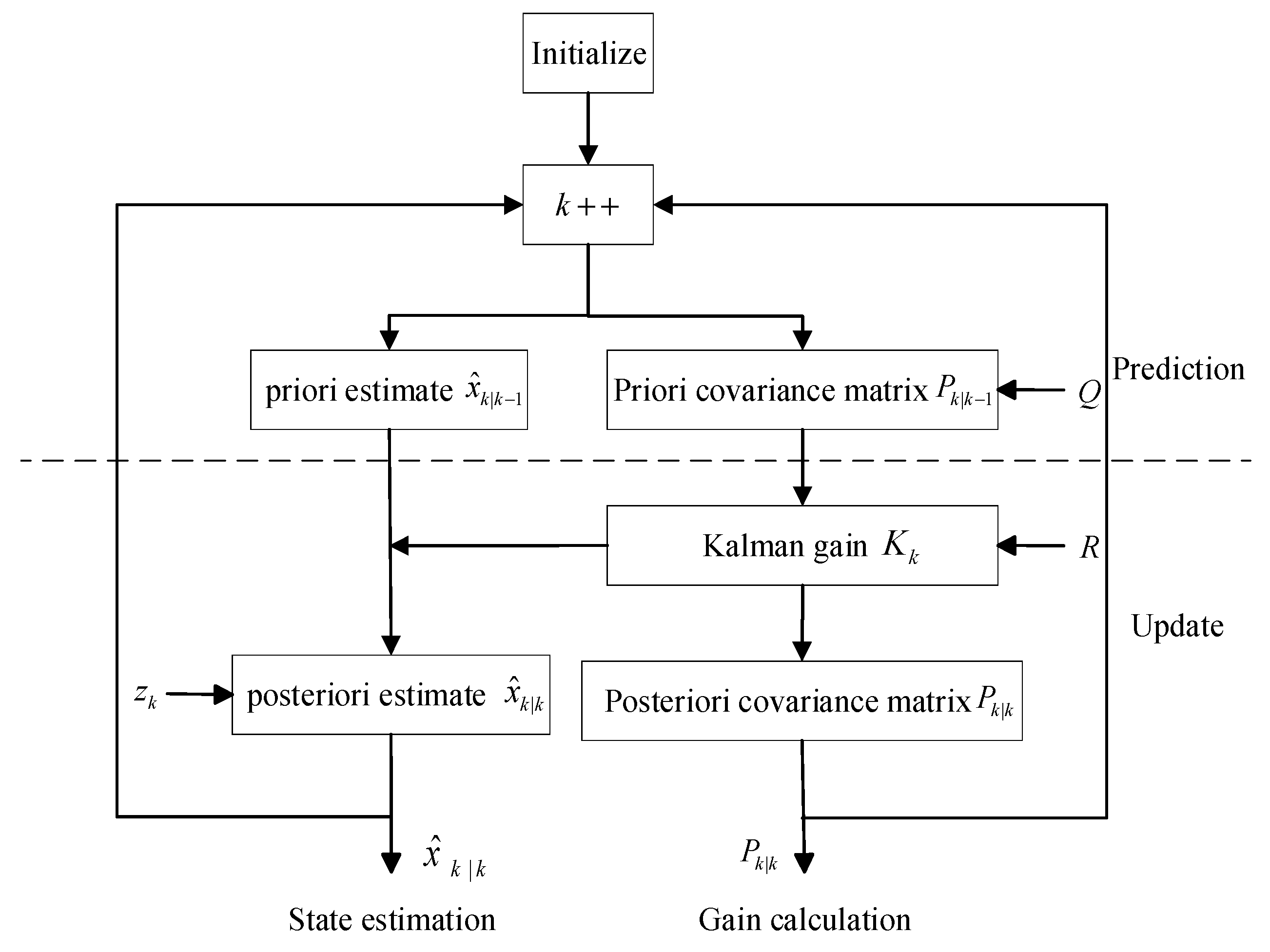 Jmse 13 01696 g006 Jmse 13 01696 g006