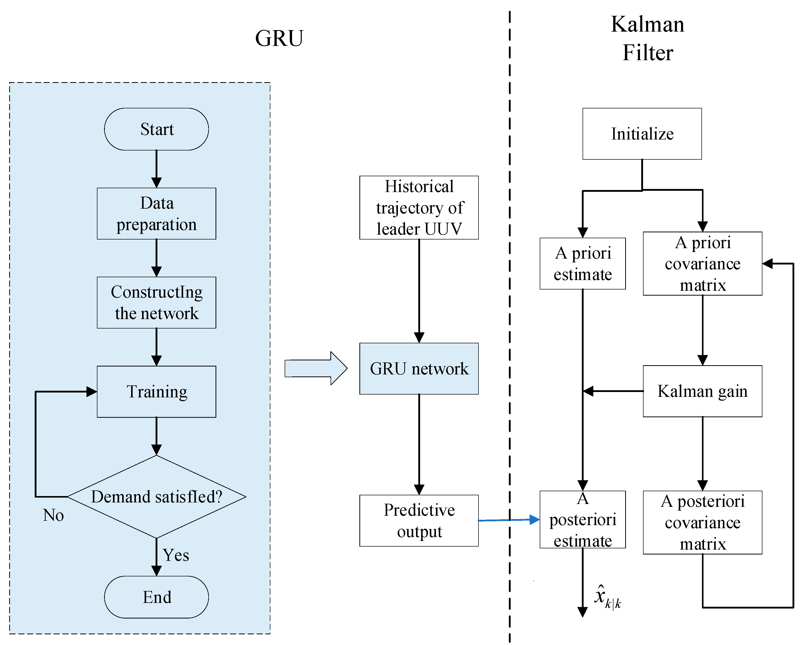 Jmse 13 01696 g007 Jmse 13 01696 g007