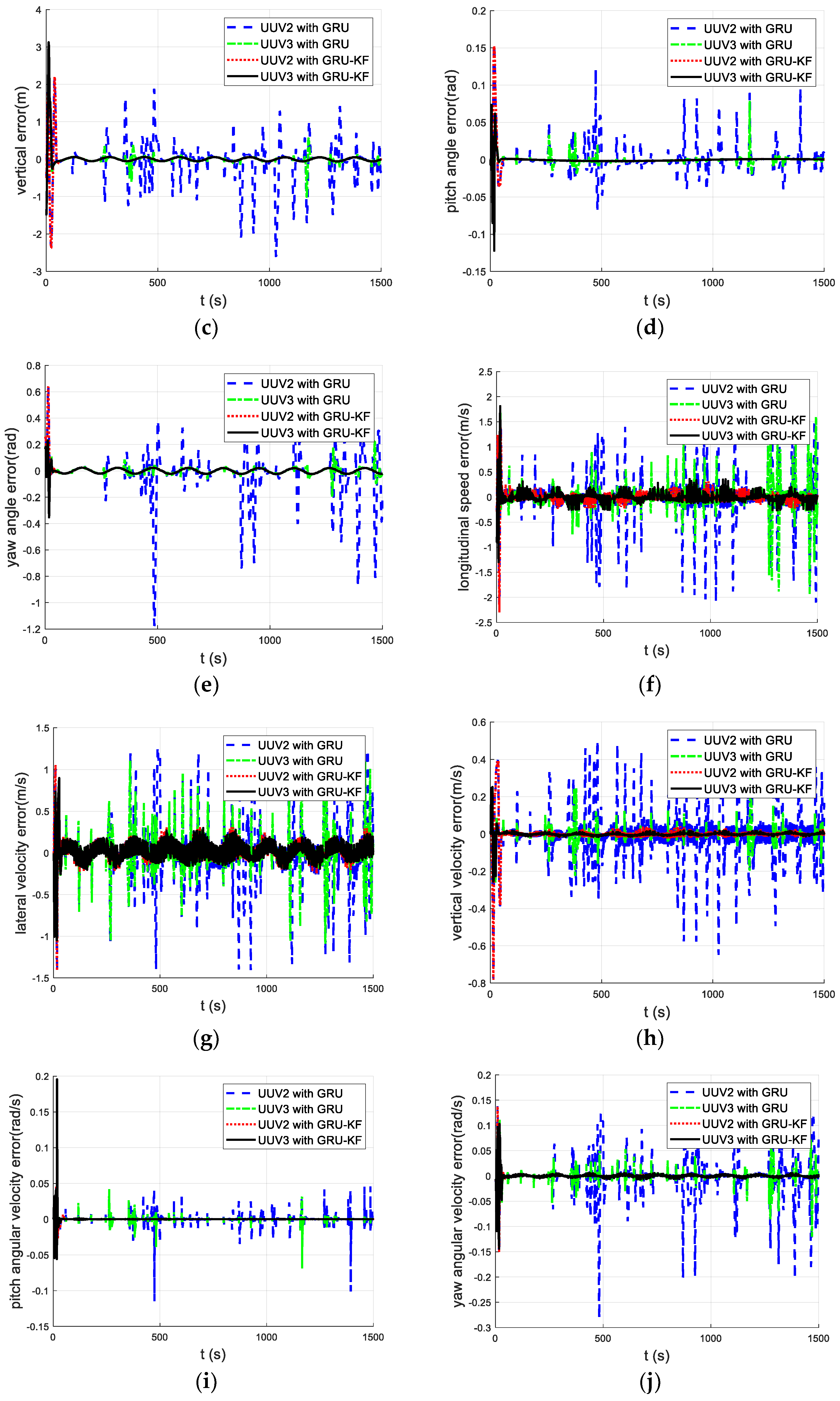 Jmse 13 01696 g011b Jmse 13 01696 g011b