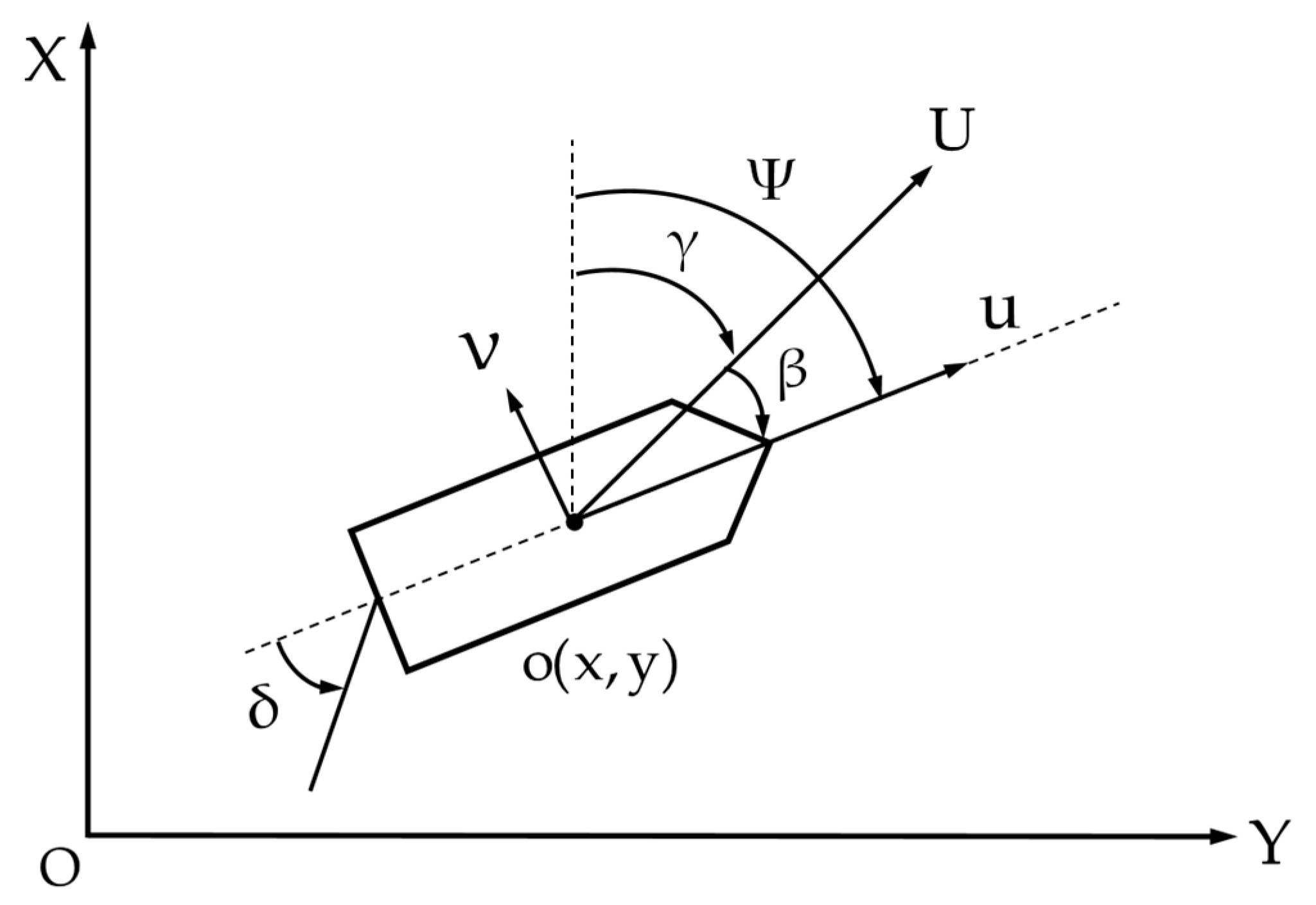Jmse 13 01706 g002 Jmse 13 01706 g002