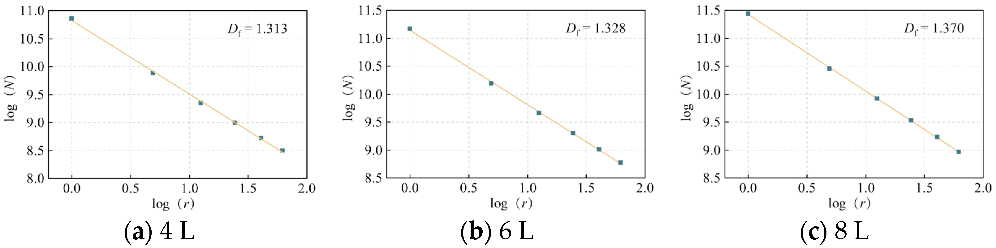Jmse 13 01708 g006 Jmse 13 01708 g006