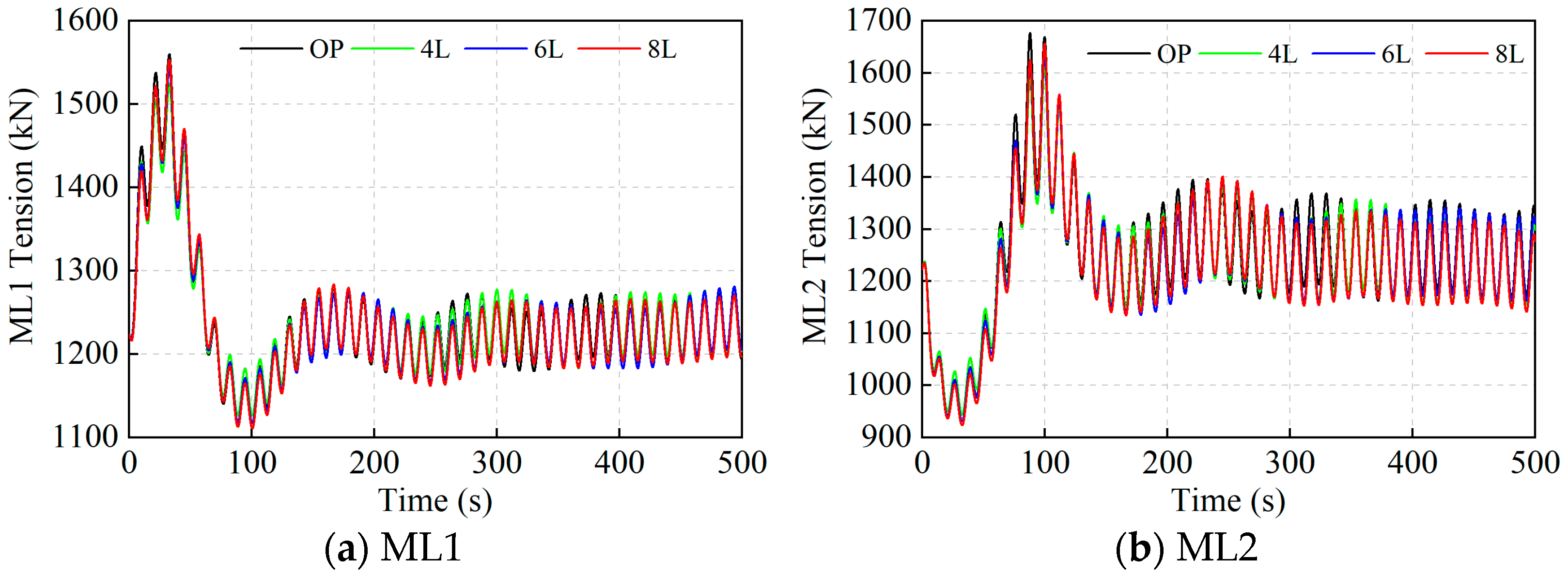 Jmse 13 01708 g014 Jmse 13 01708 g014