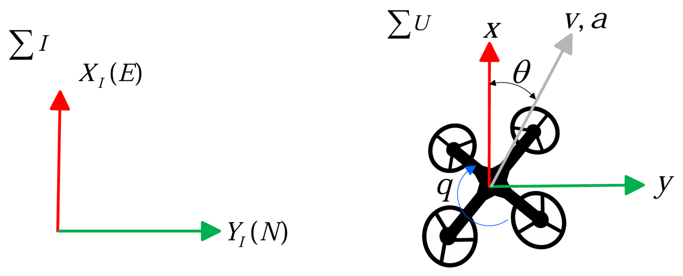 Jmse 13 01711 g002 Jmse 13 01711 g002