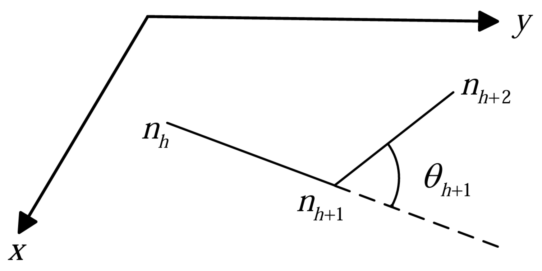 Jmse 13 01711 g003 Jmse 13 01711 g003
