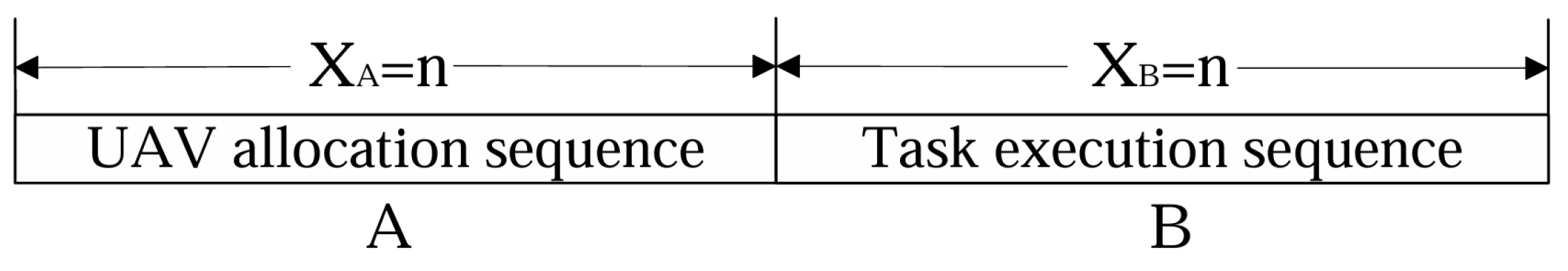 Jmse 13 01711 g004 Jmse 13 01711 g004
