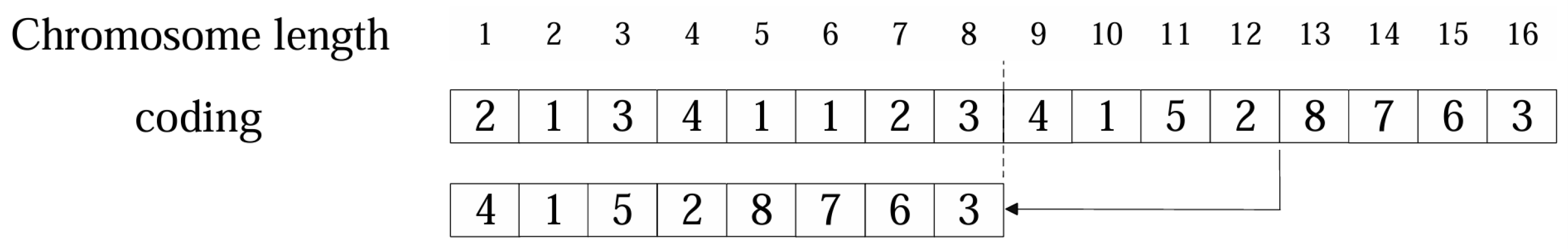 Jmse 13 01711 g005 Jmse 13 01711 g005