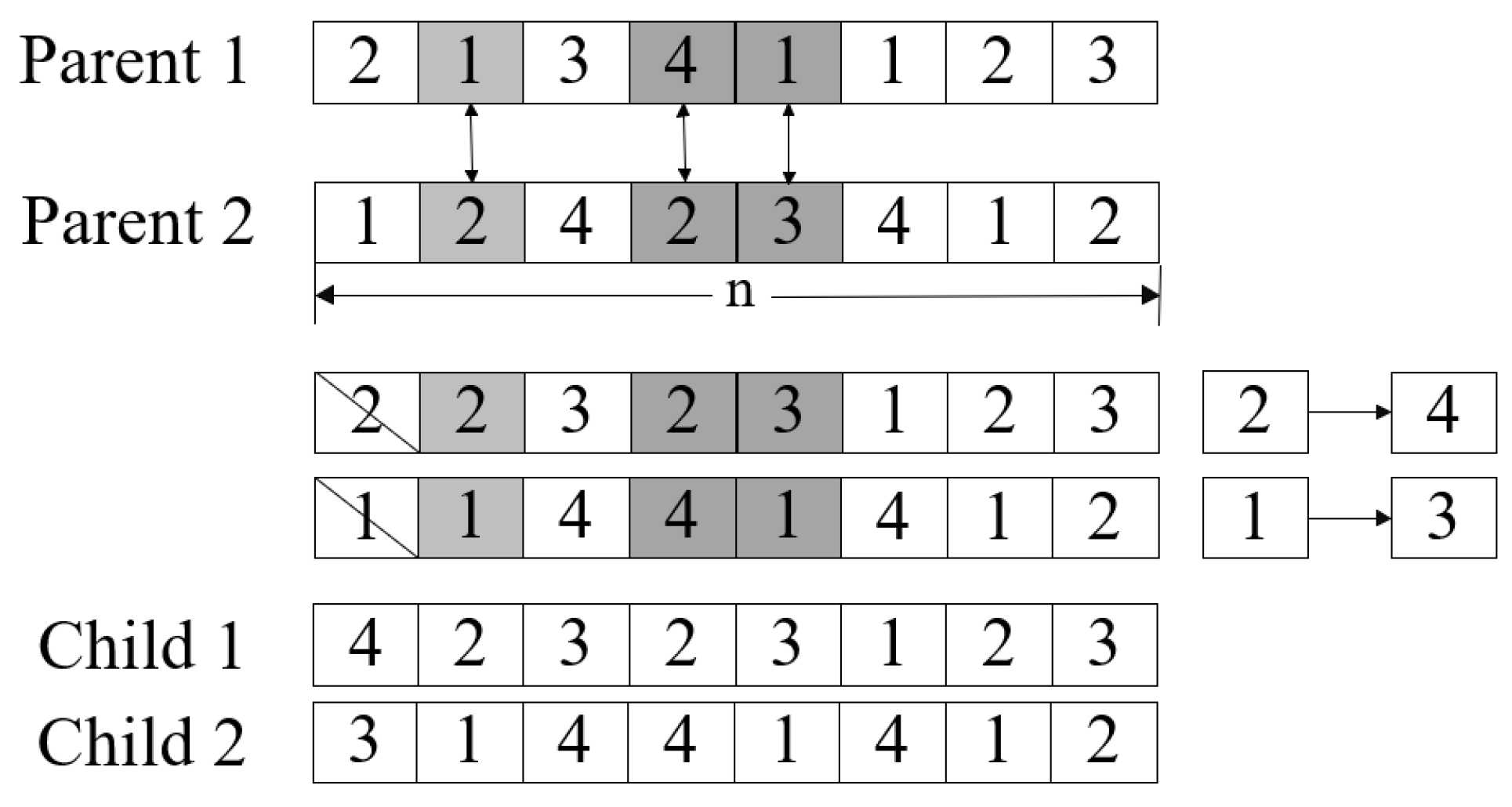 Jmse 13 01711 g006 Jmse 13 01711 g006