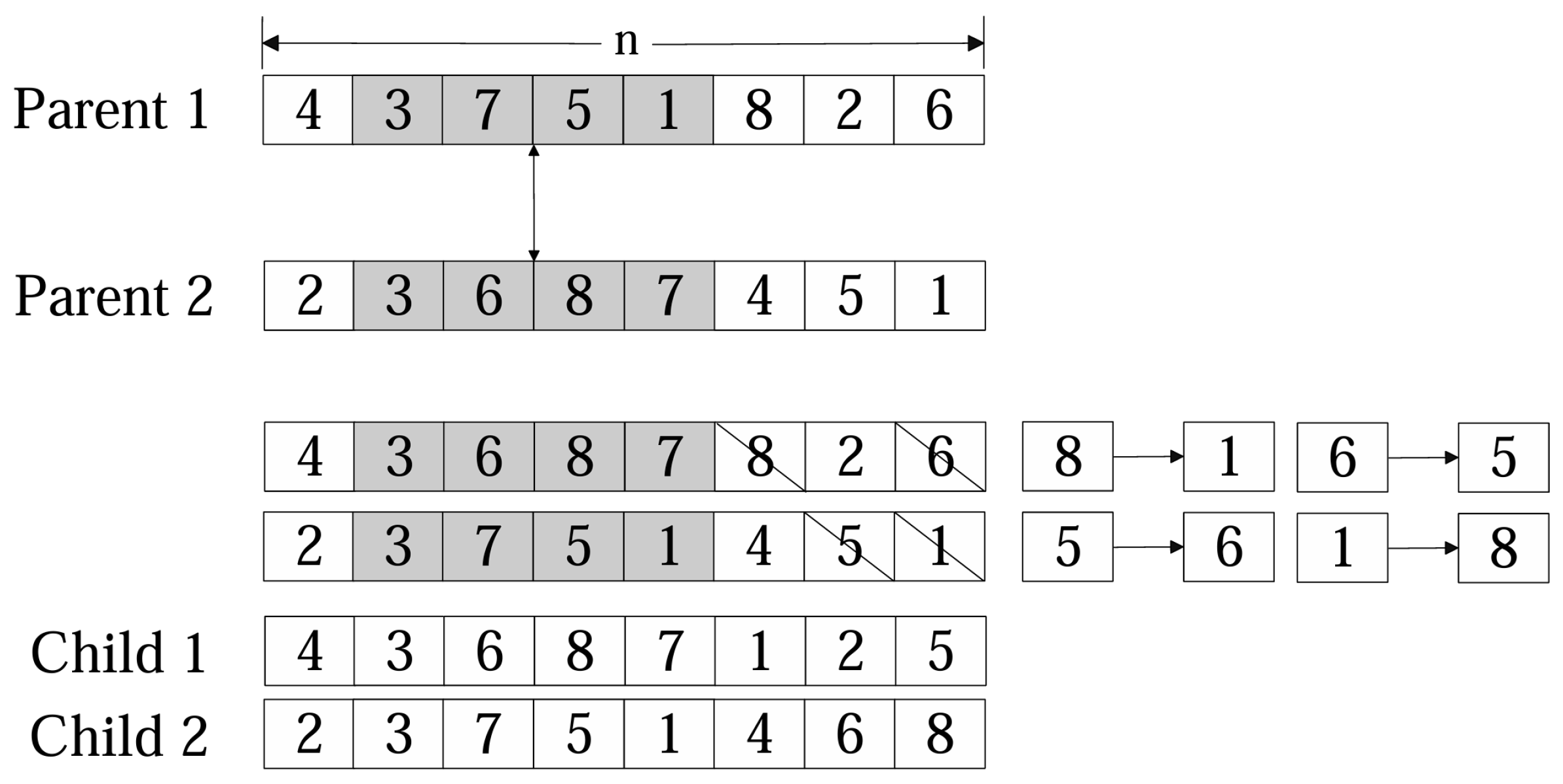 Jmse 13 01711 g007 Jmse 13 01711 g007