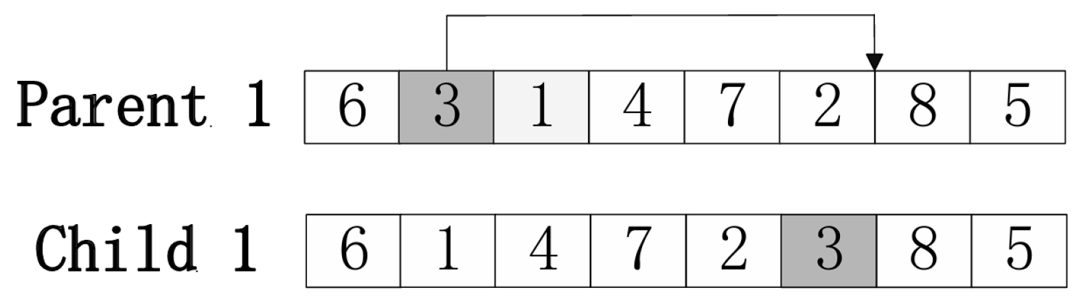 Jmse 13 01711 g009 Jmse 13 01711 g009