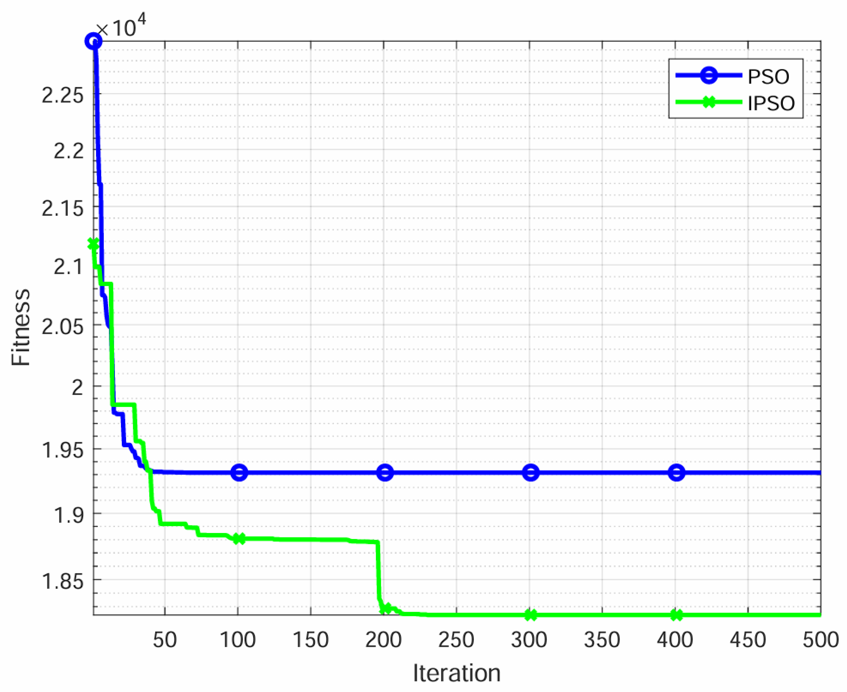 Jmse 13 01711 g013 Jmse 13 01711 g013