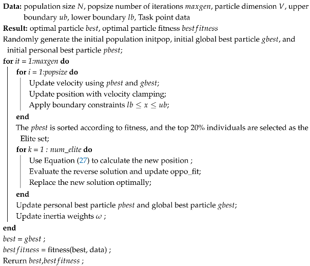 Jmse 13 01711 i001 Jmse 13 01711 i001