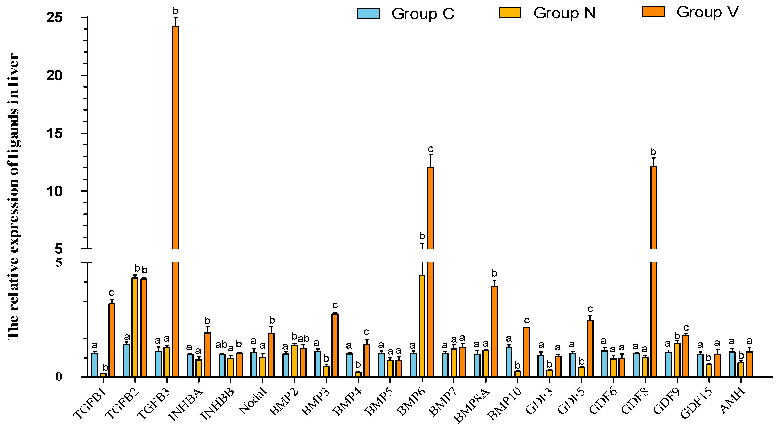 Jmse 13 01716 g007 Jmse 13 01716 g007