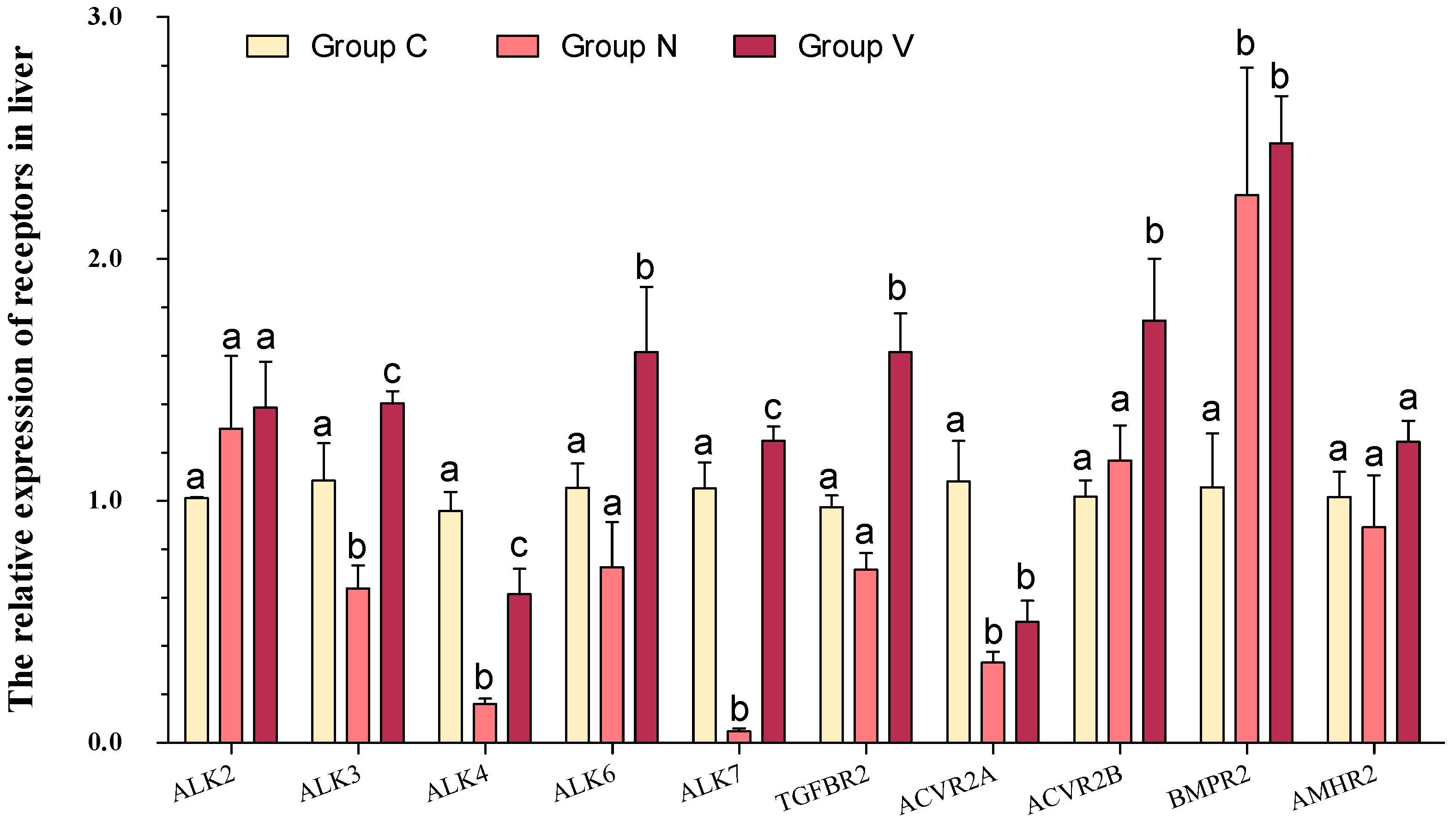 Jmse 13 01716 g009 Jmse 13 01716 g009