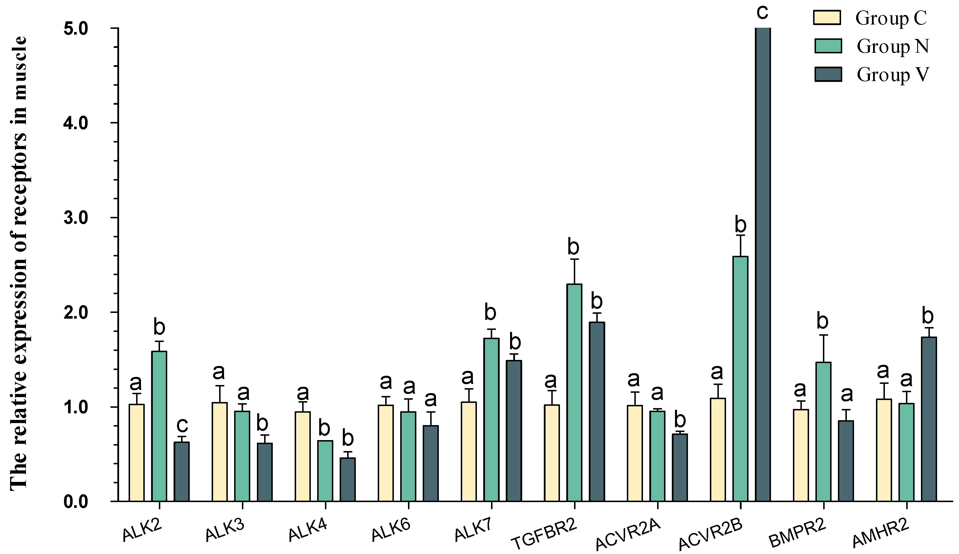 Jmse 13 01716 g010 Jmse 13 01716 g010