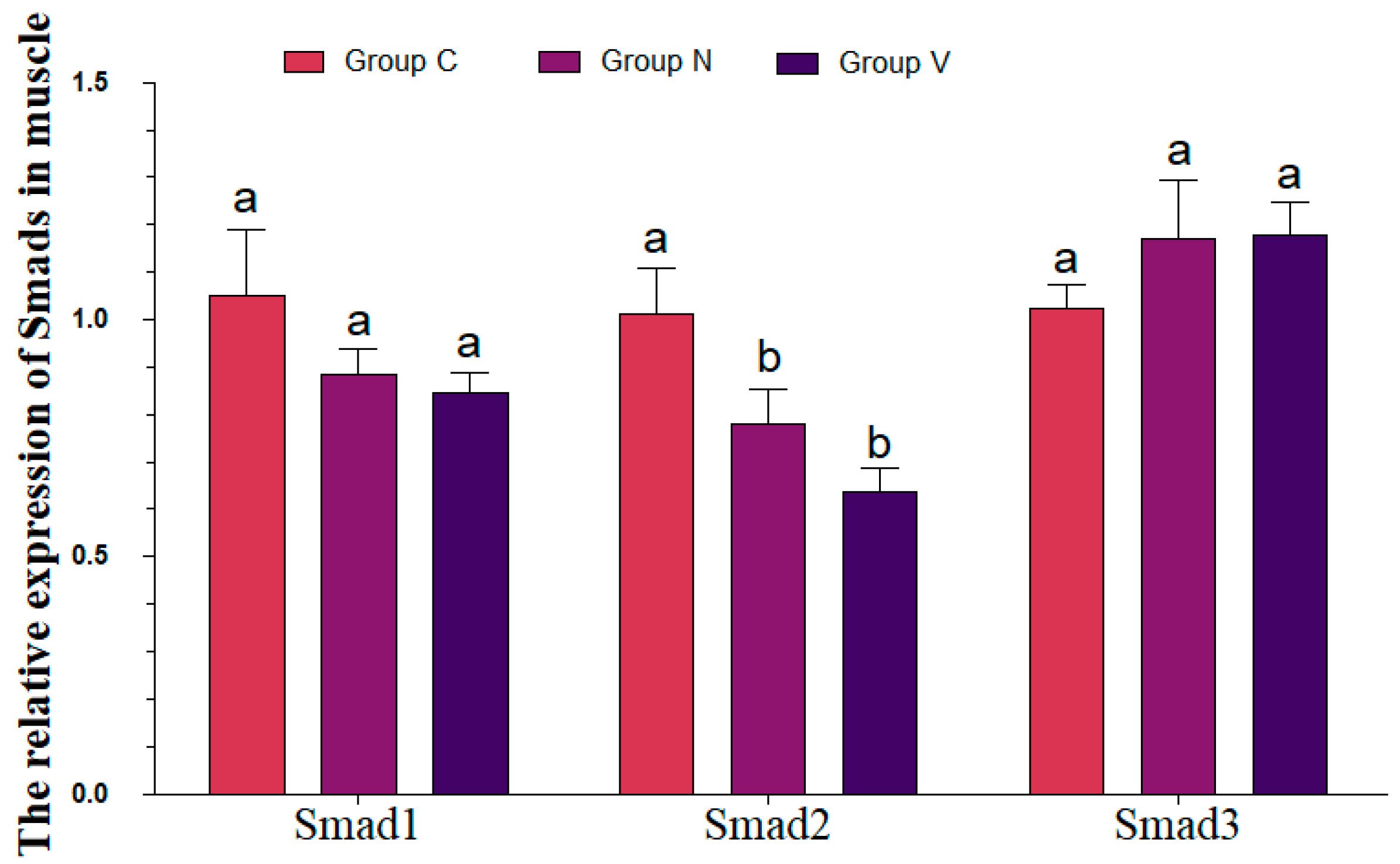 Jmse 13 01716 g012 Jmse 13 01716 g012