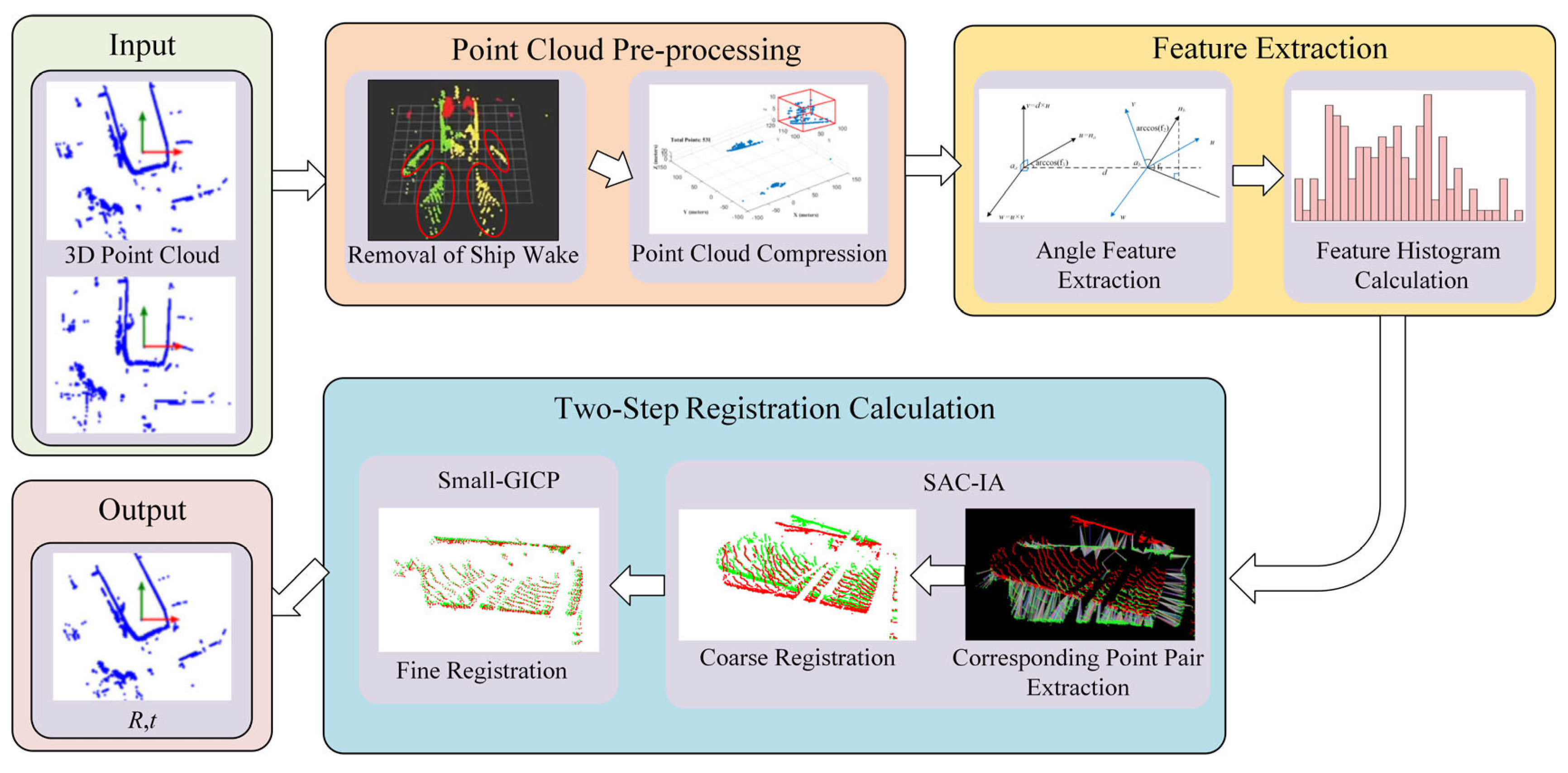 Jmse 13 01720 g001 Jmse 13 01720 g001