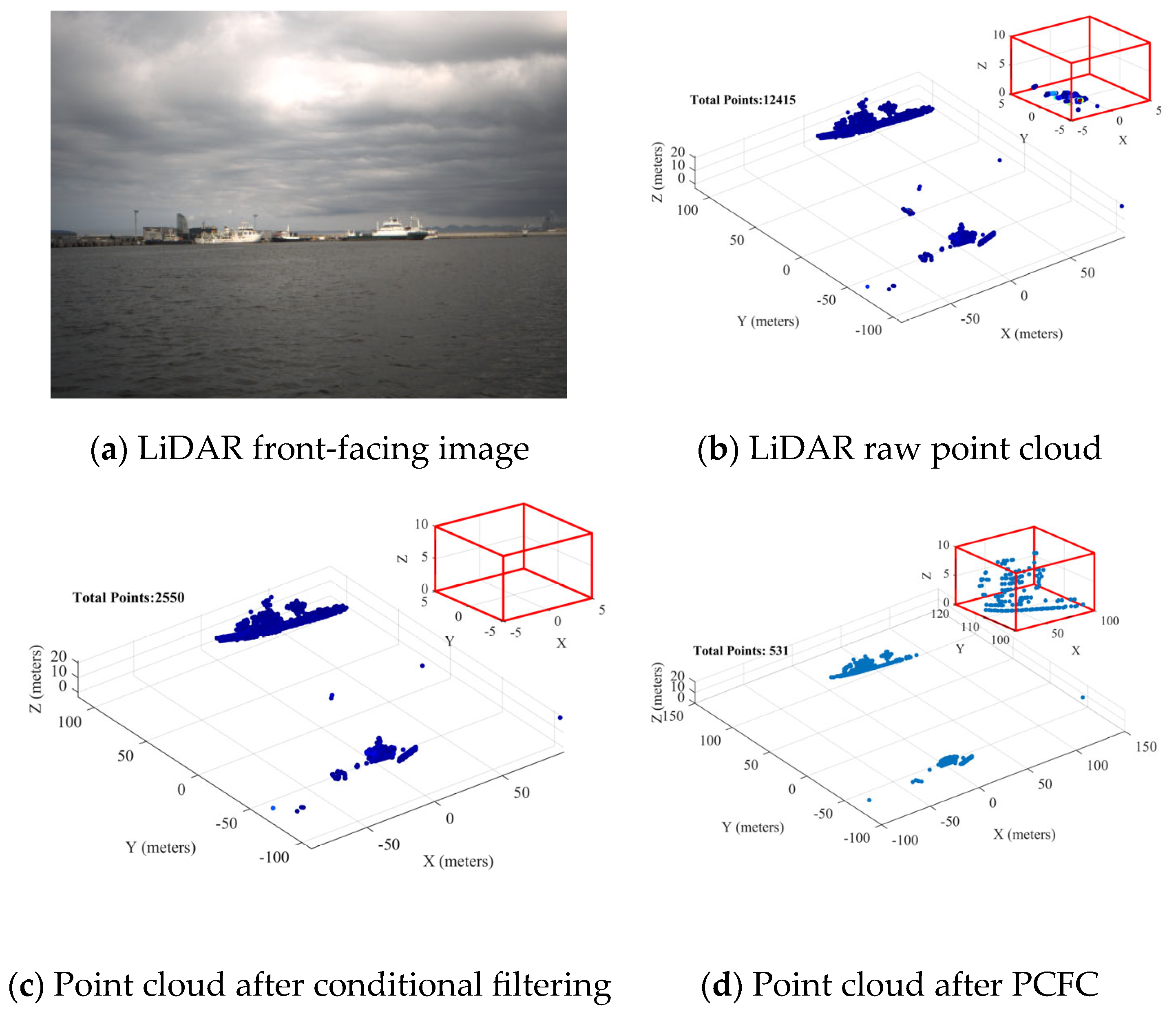 Jmse 13 01720 g004 Jmse 13 01720 g004