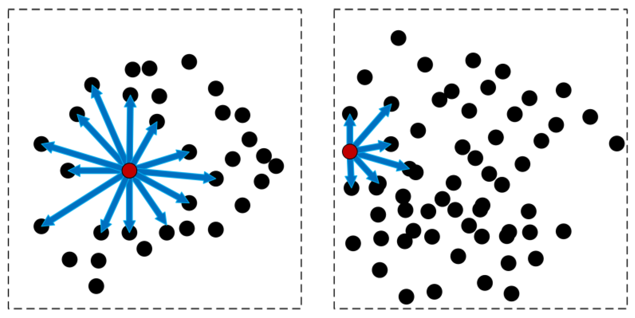 Jmse 13 01720 g008 Jmse 13 01720 g008