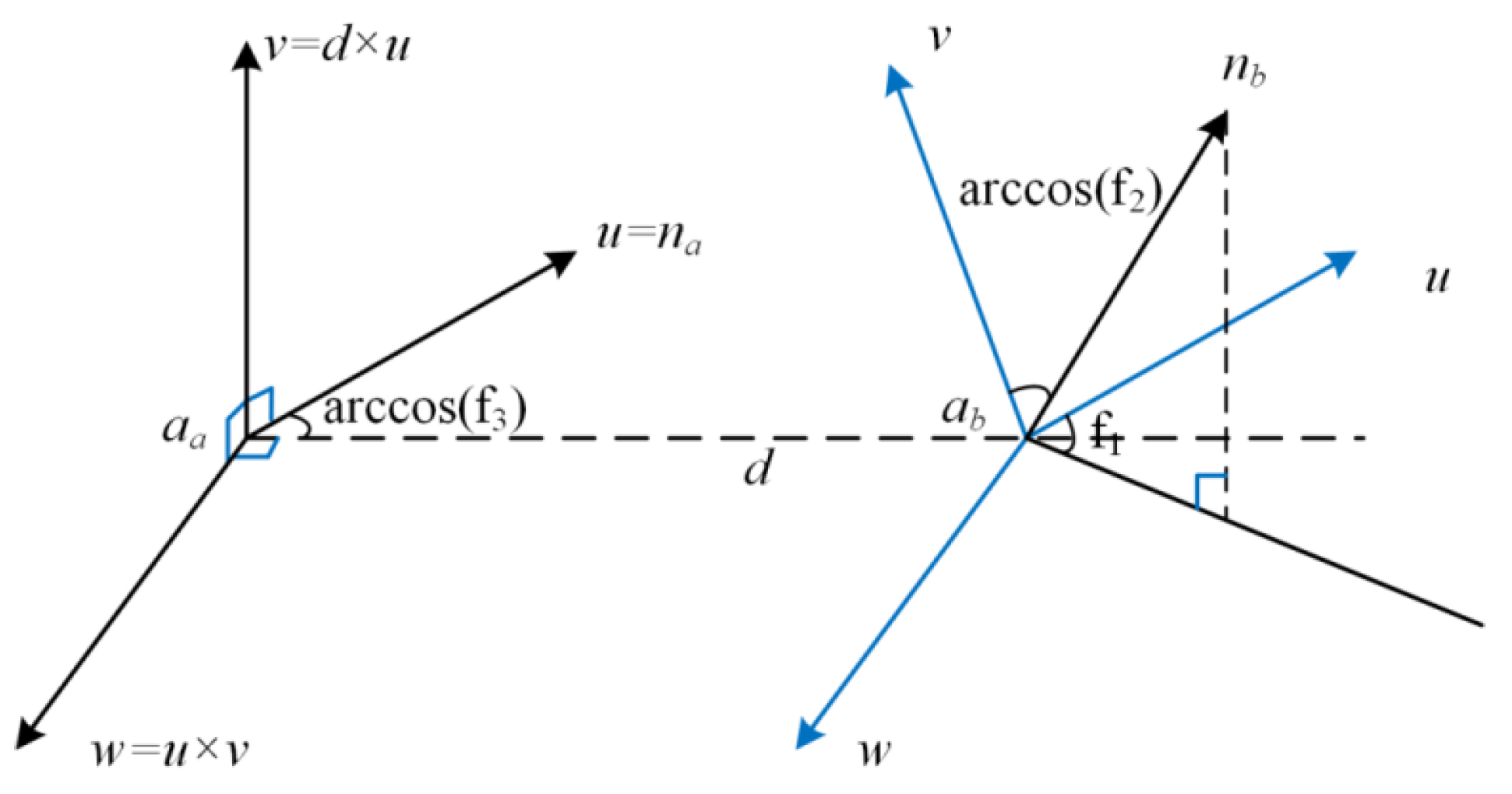 Jmse 13 01720 g009 Jmse 13 01720 g009