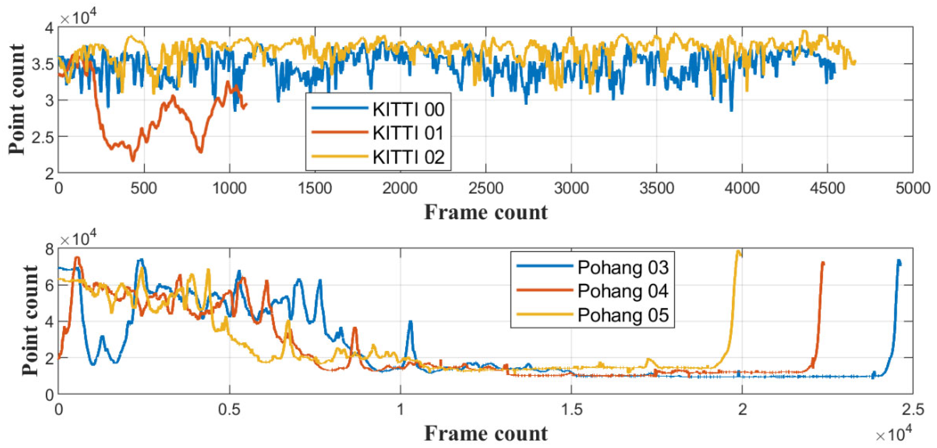 Jmse 13 01720 g013 Jmse 13 01720 g013