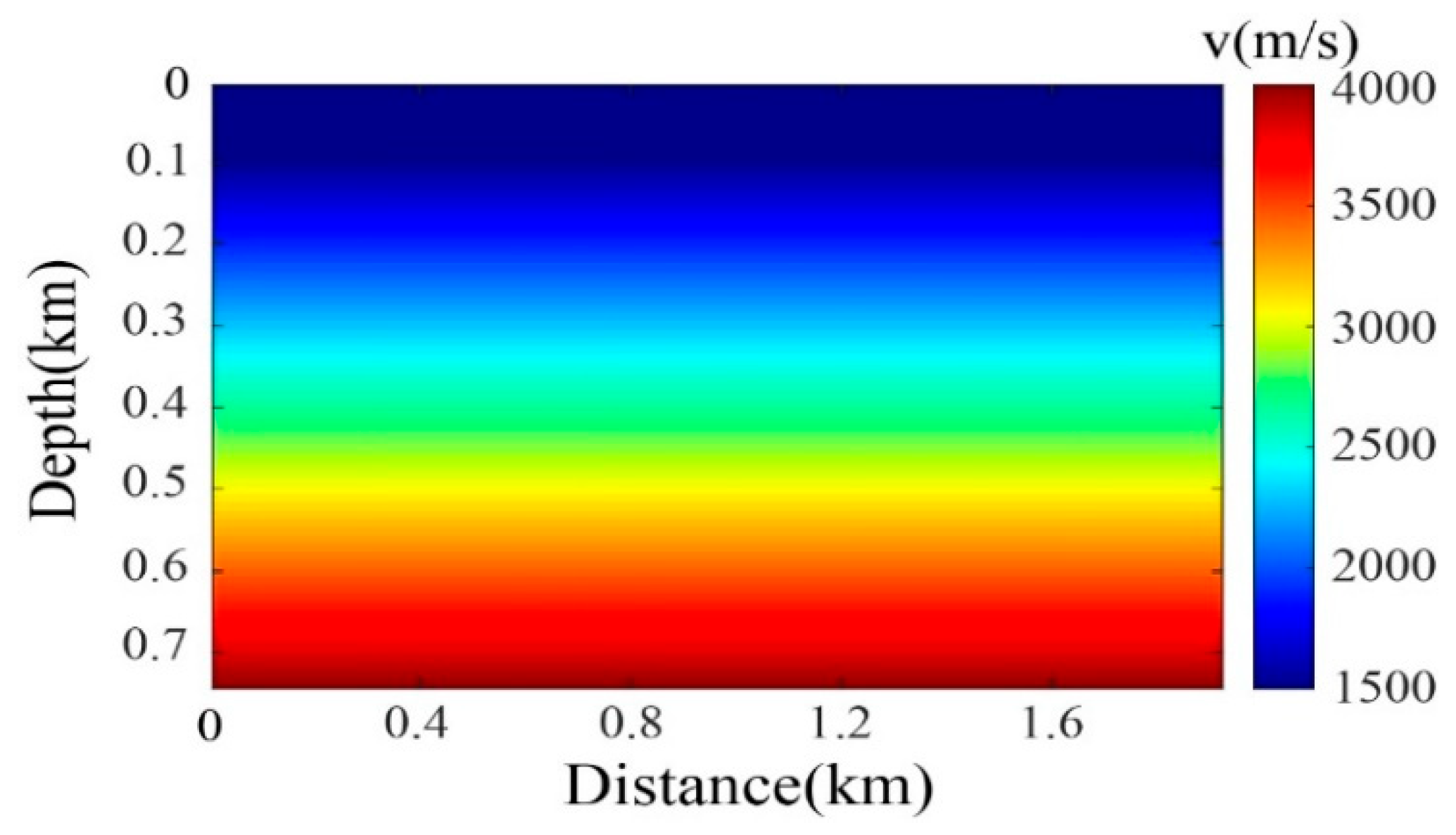 Jmse 13 01725 g010 Jmse 13 01725 g010