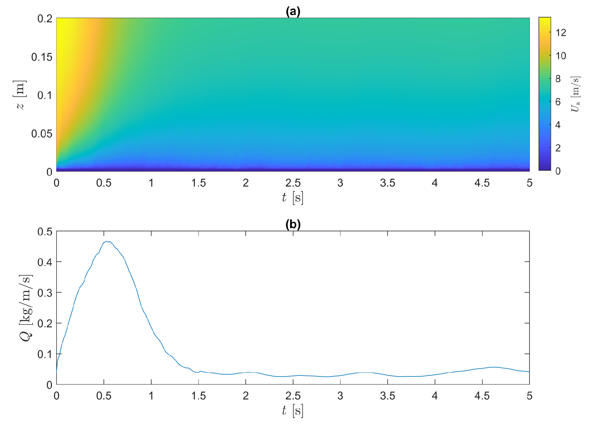 Jmse 13 01733 g0a1