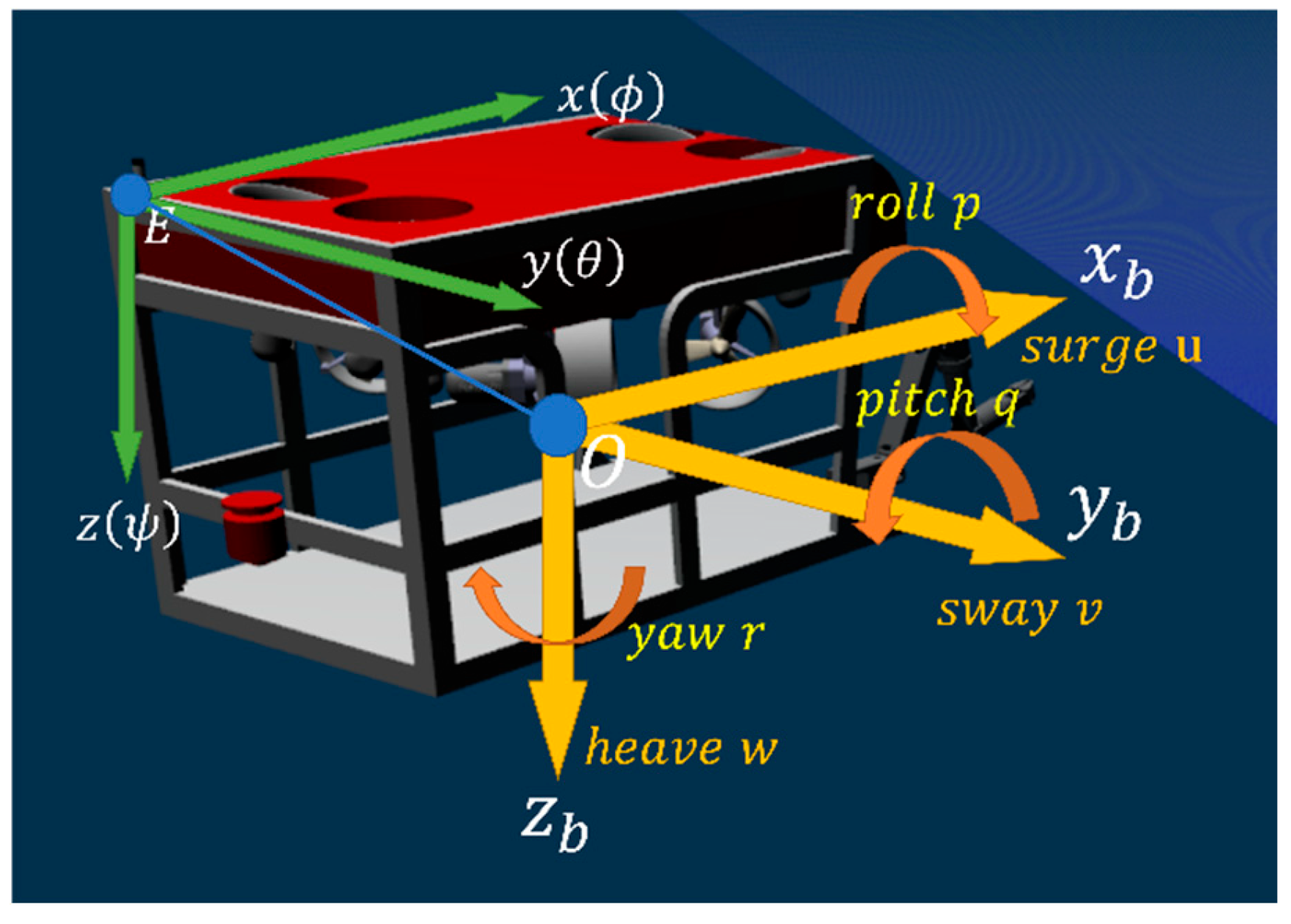 Jmse 13 01736 g003 Jmse 13 01736 g003