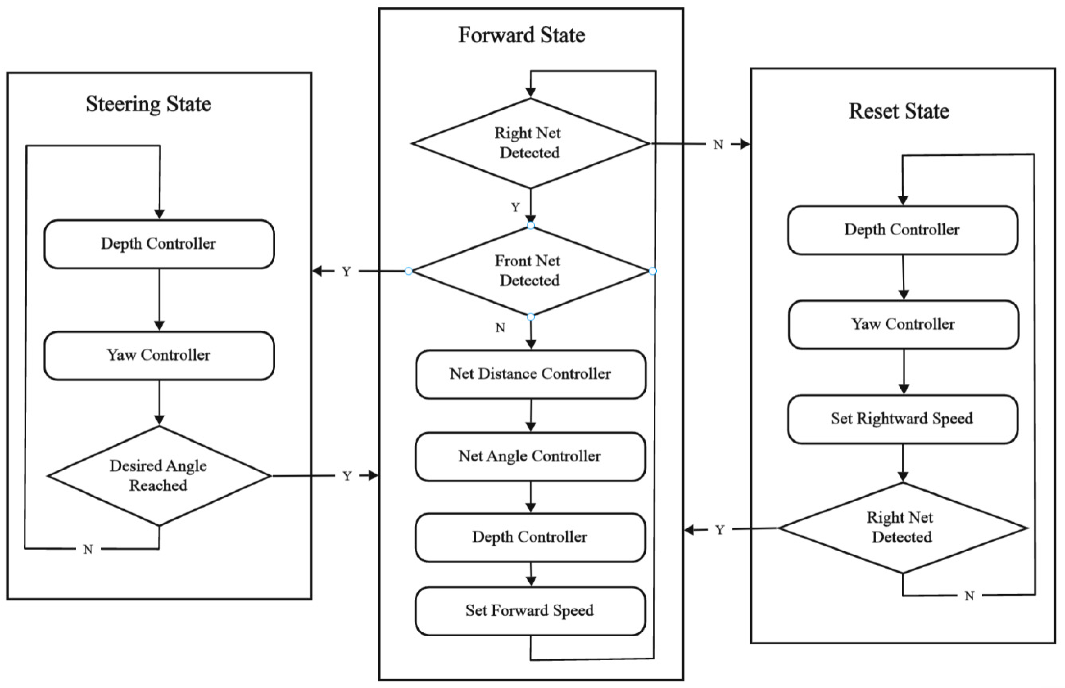 Jmse 13 01736 g006 Jmse 13 01736 g006