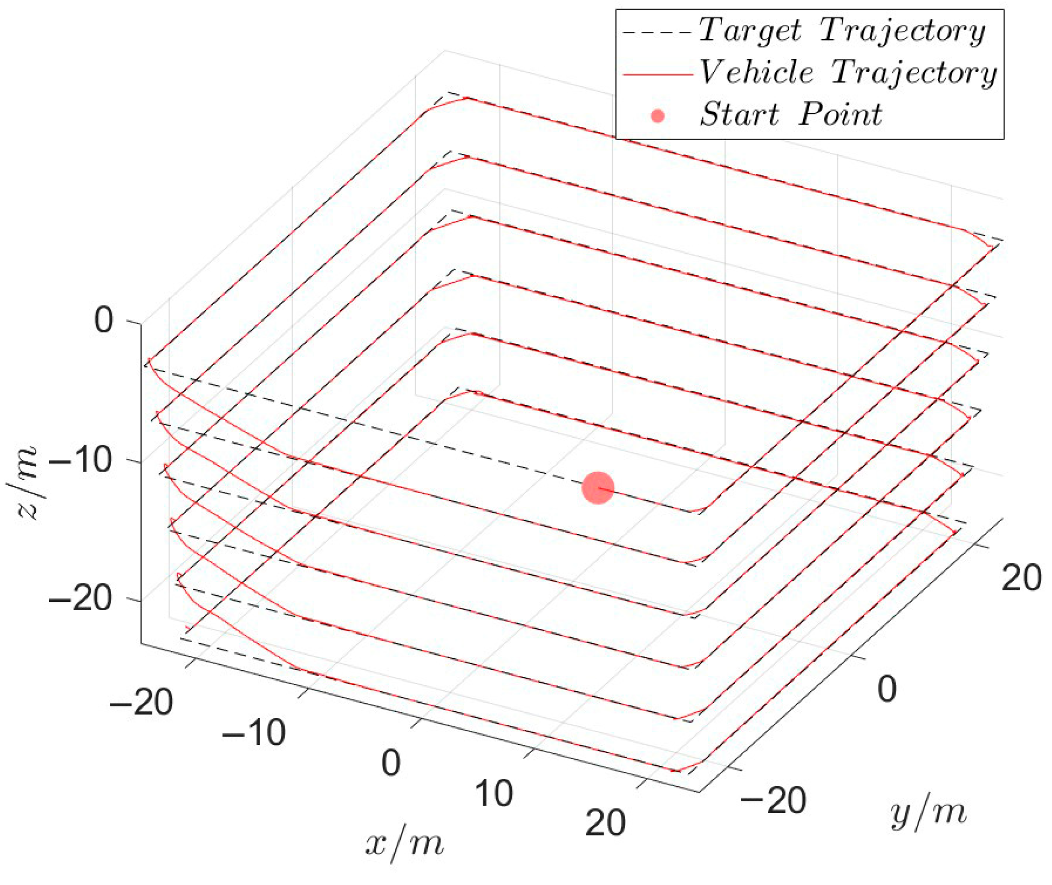 Jmse 13 01736 g008 Jmse 13 01736 g008