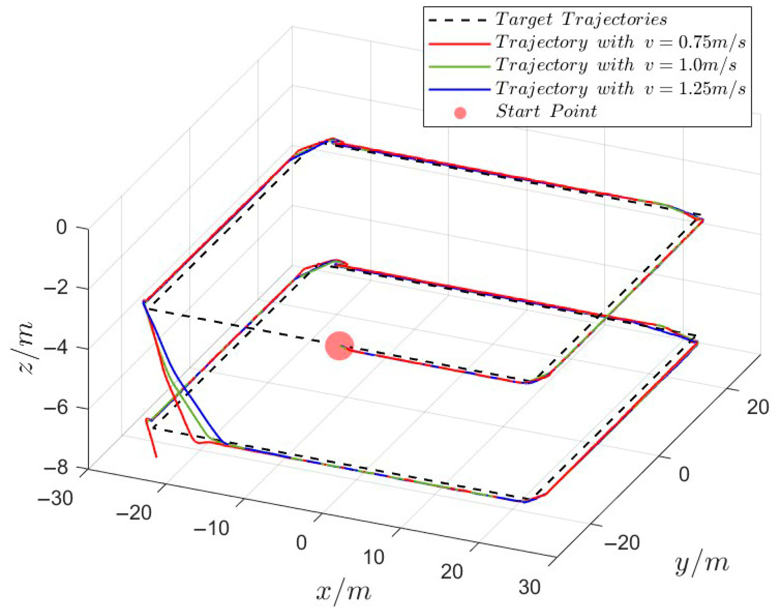Jmse 13 01736 g012 Jmse 13 01736 g012