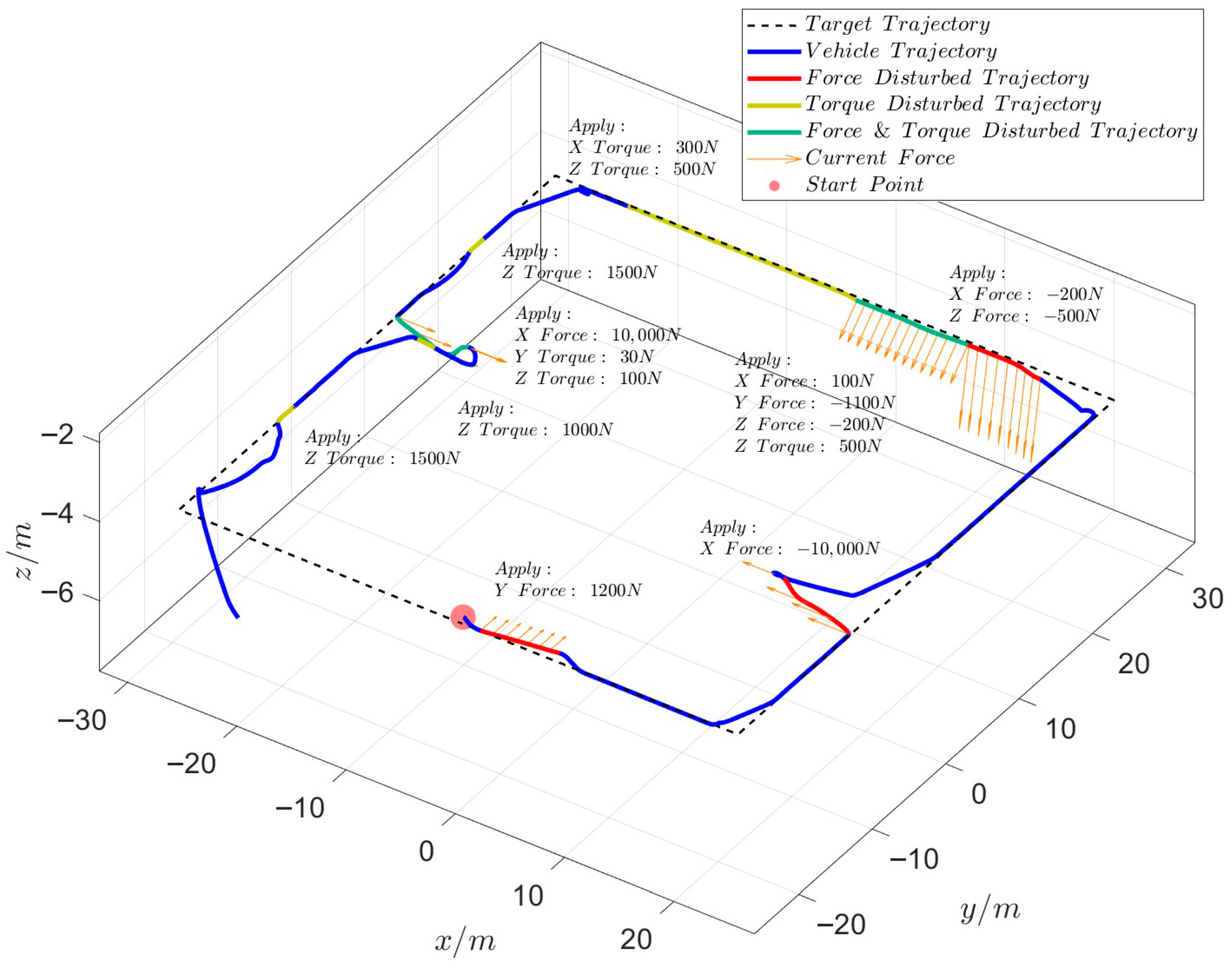 Jmse 13 01736 g014 Jmse 13 01736 g014