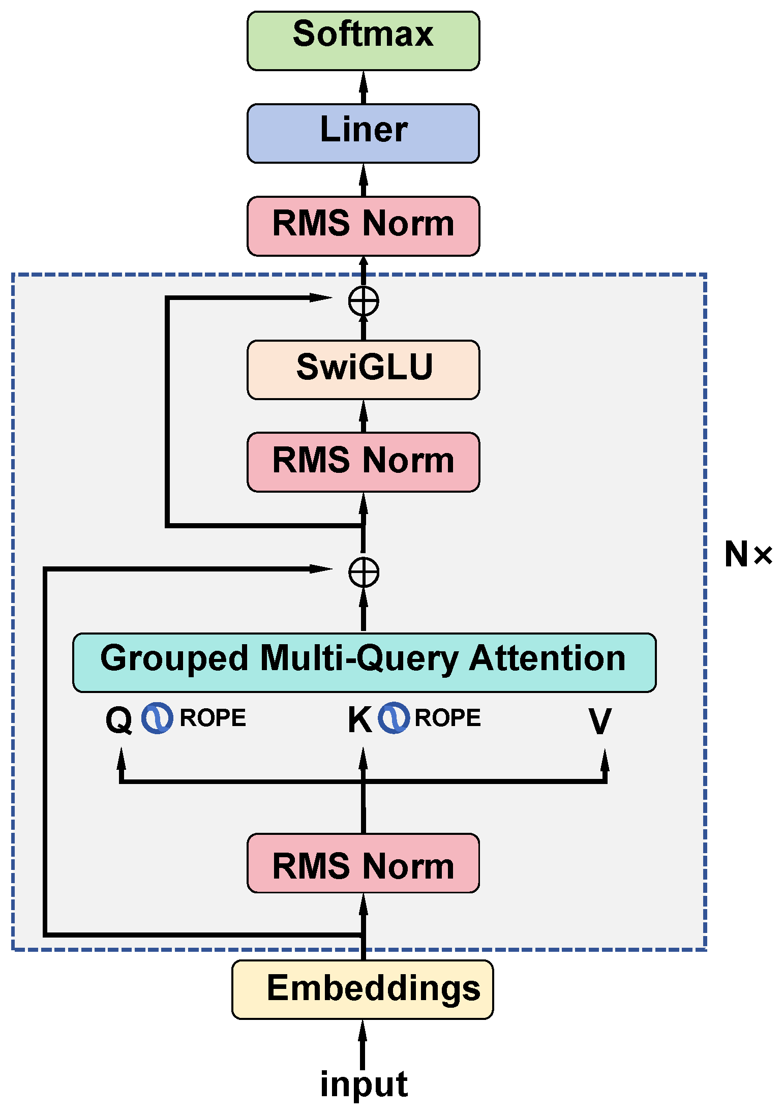 Jmse 13 01758 g004 Jmse 13 01758 g004