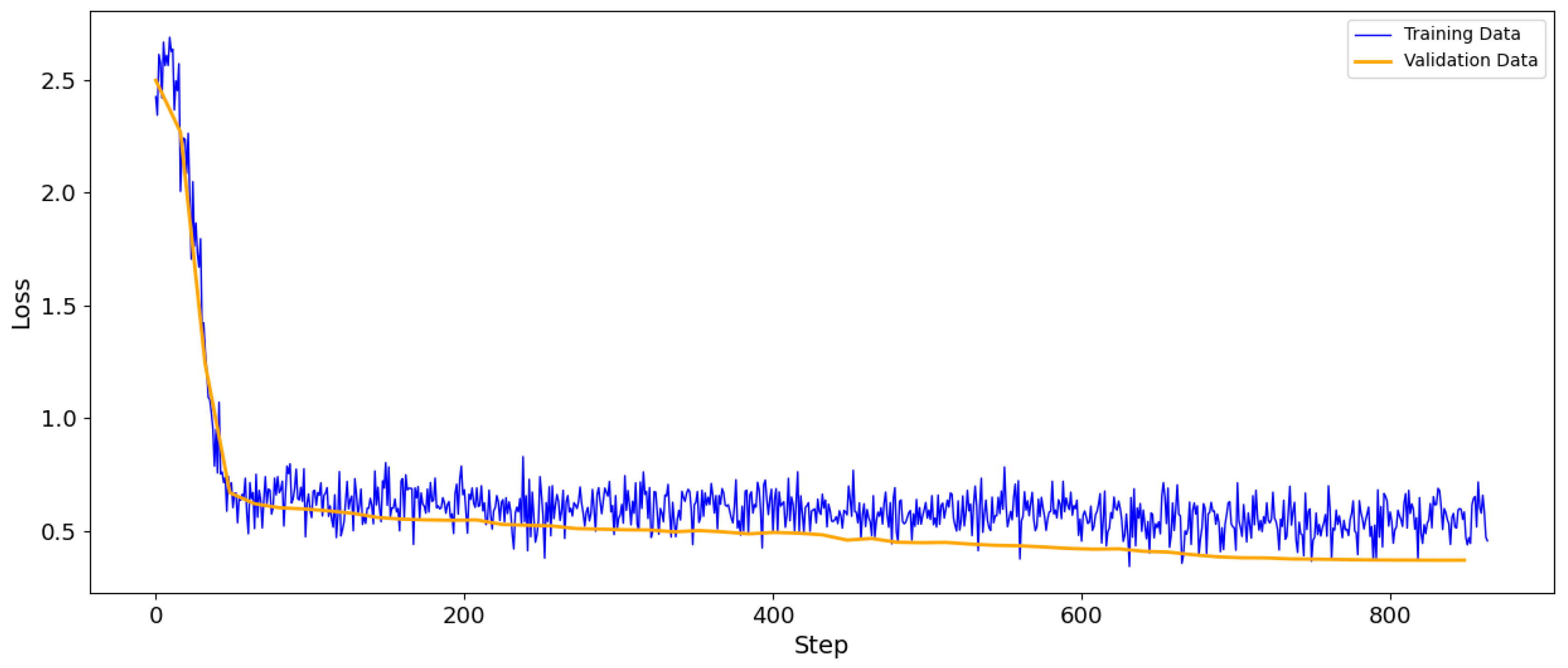 Jmse 13 01758 g006 Jmse 13 01758 g006
