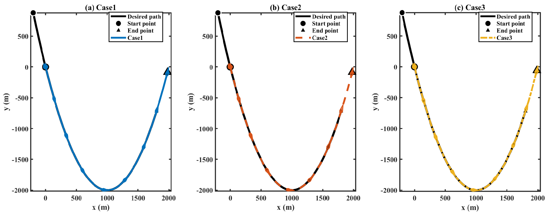 Jmse 13 01774 g003 Jmse 13 01774 g003