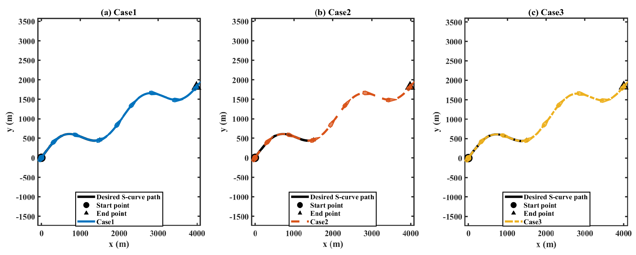 Jmse 13 01774 g004 Jmse 13 01774 g004