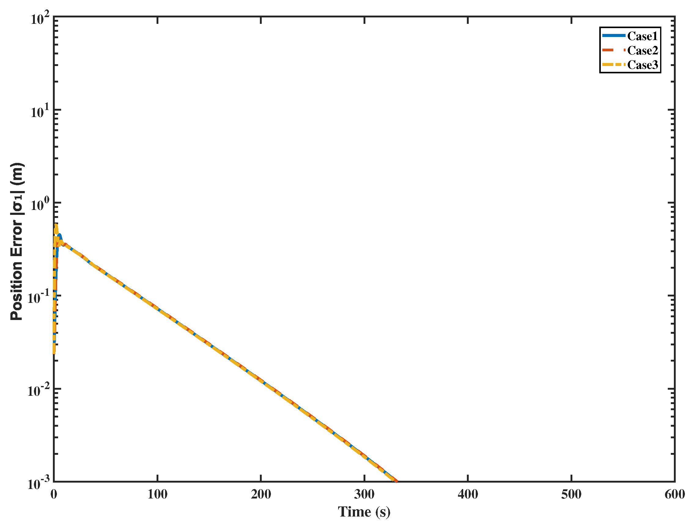 Jmse 13 01774 g005 Jmse 13 01774 g005