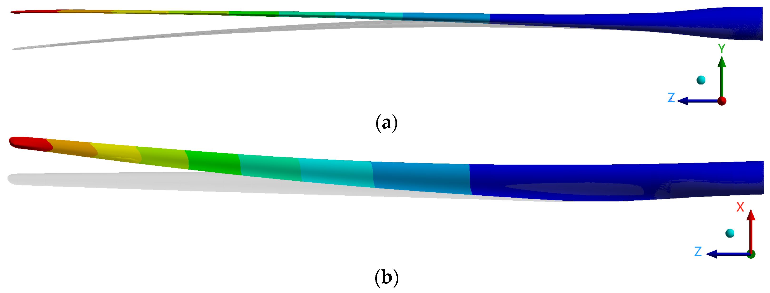 Jmse 13 01776 g003 Jmse 13 01776 g003