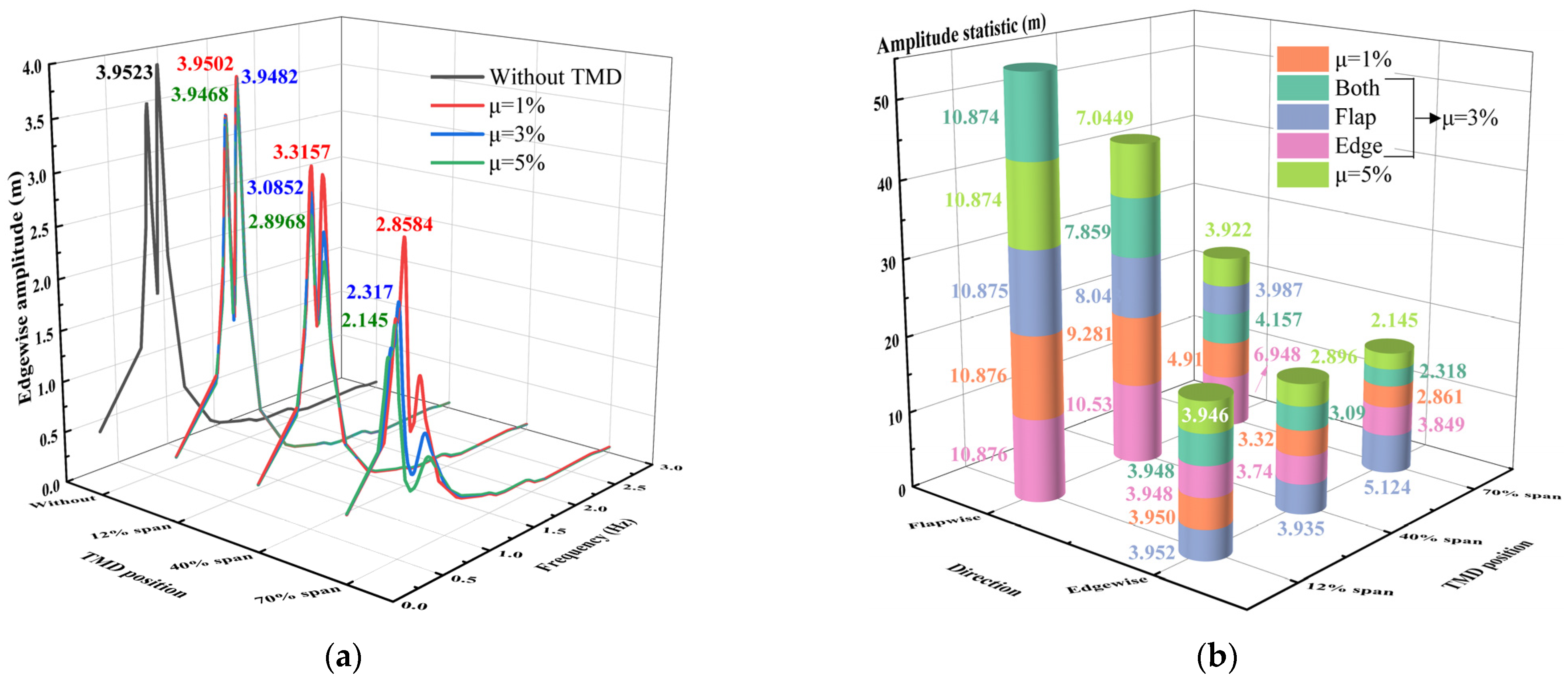 Jmse 13 01776 g018 Jmse 13 01776 g018