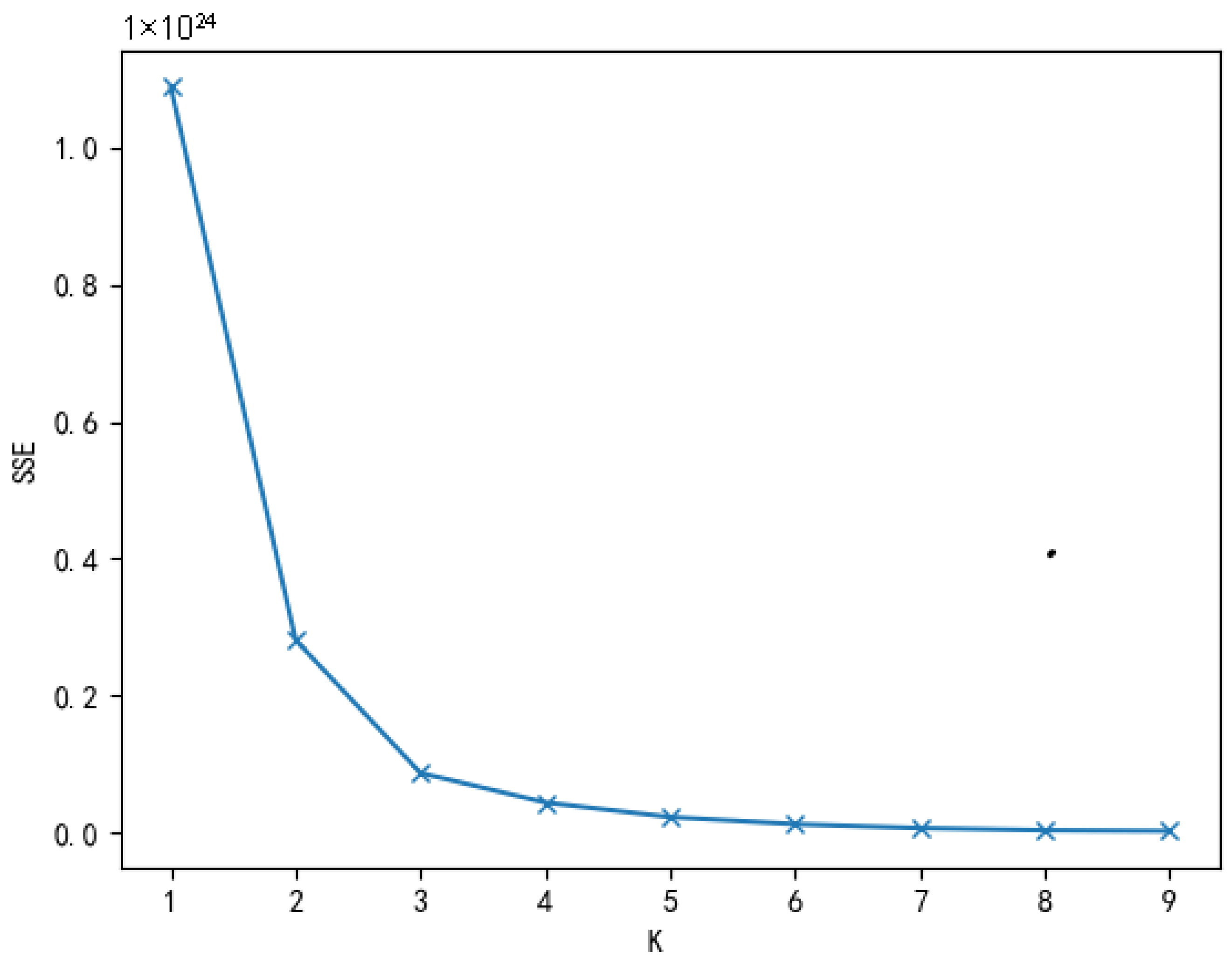 Jmse 13 01777 g006 Jmse 13 01777 g006