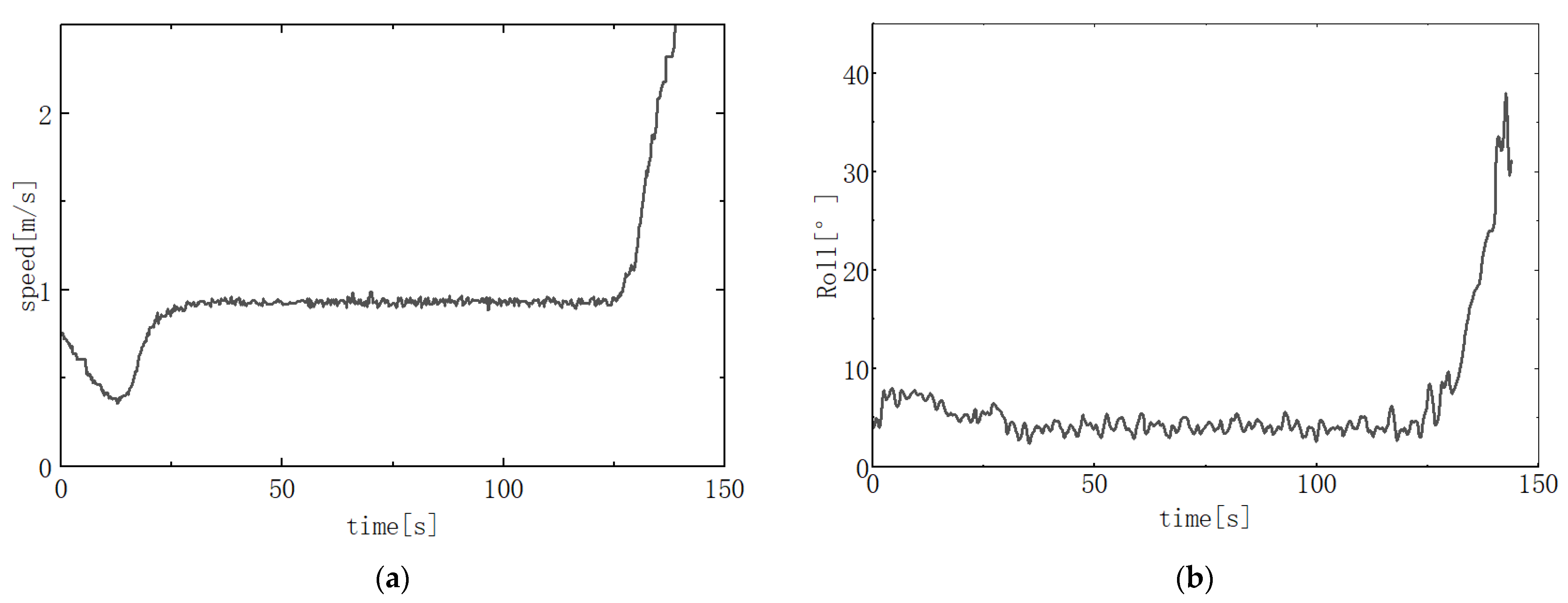 Jmse 13 01778 g002 Jmse 13 01778 g002