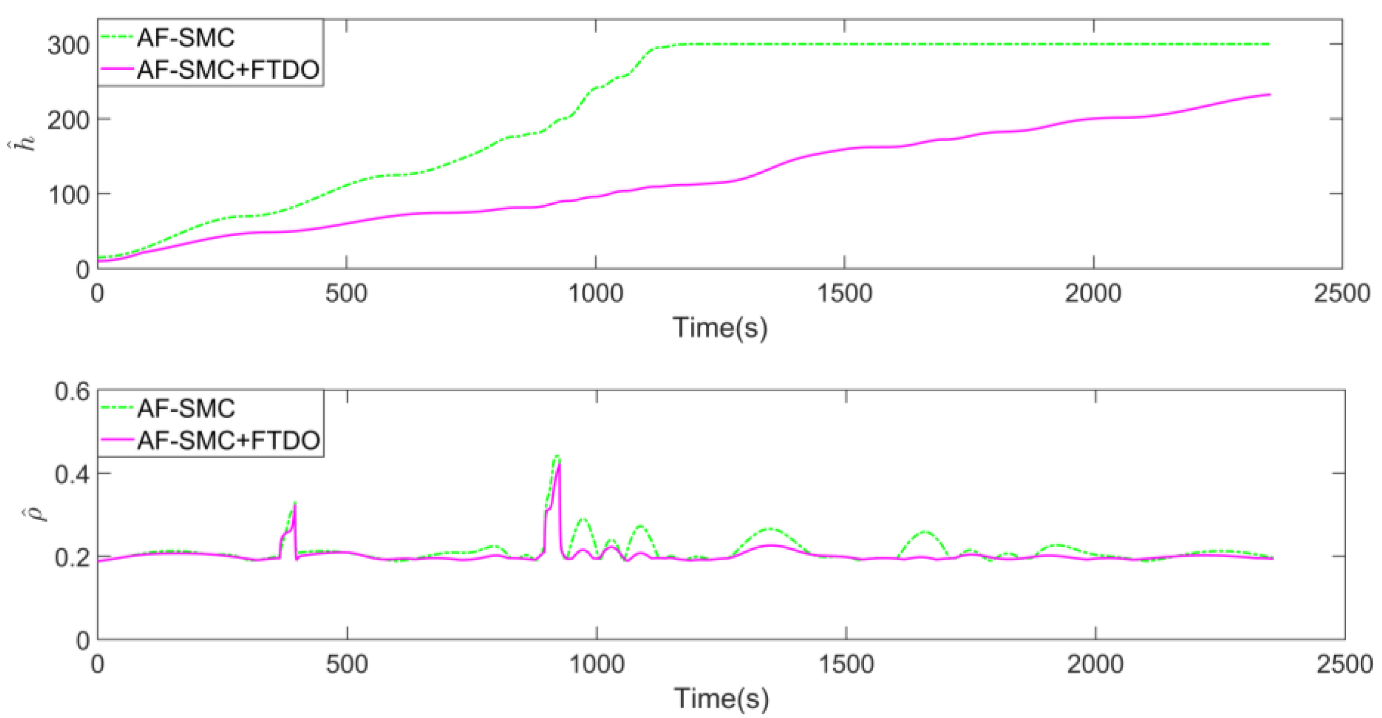 Jmse 13 01788 g011 Jmse 13 01788 g011