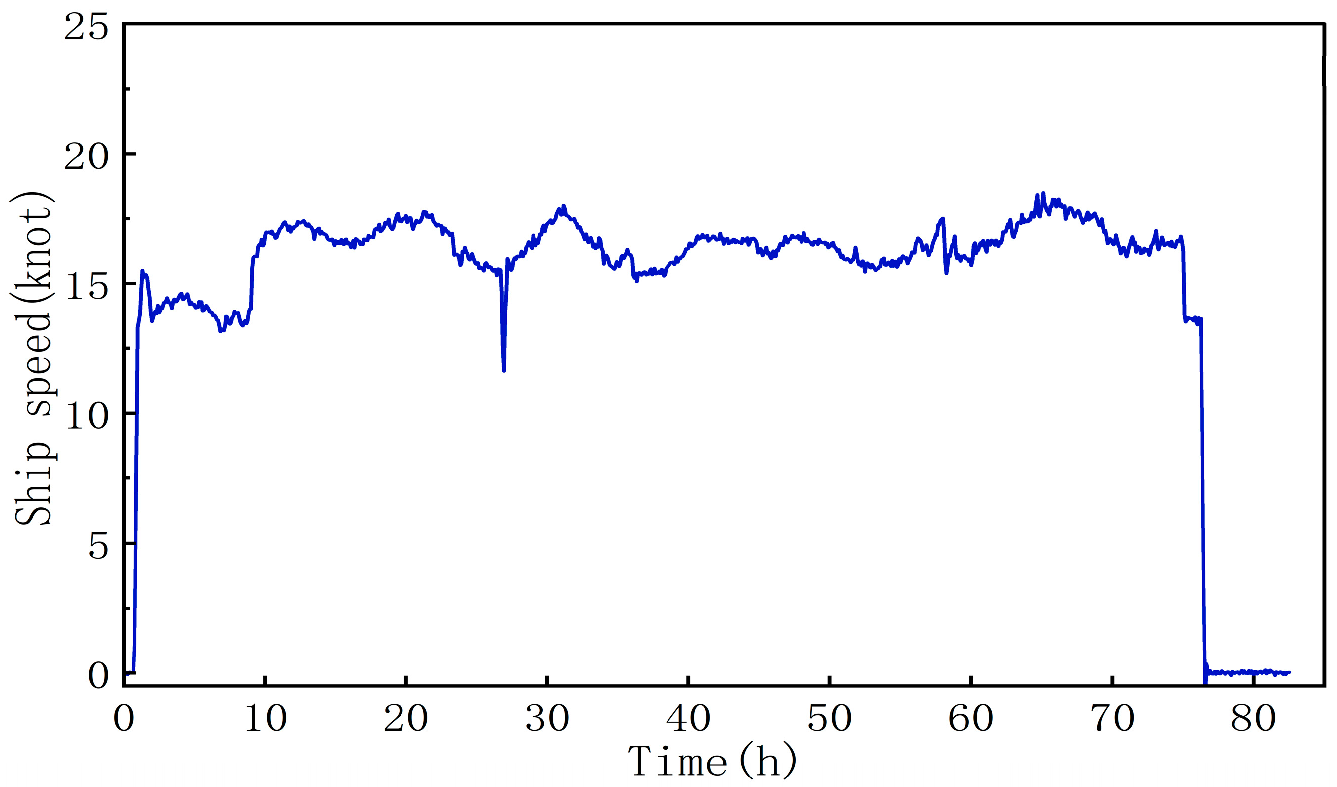 Jmse 13 01808 g004 Jmse 13 01808 g004