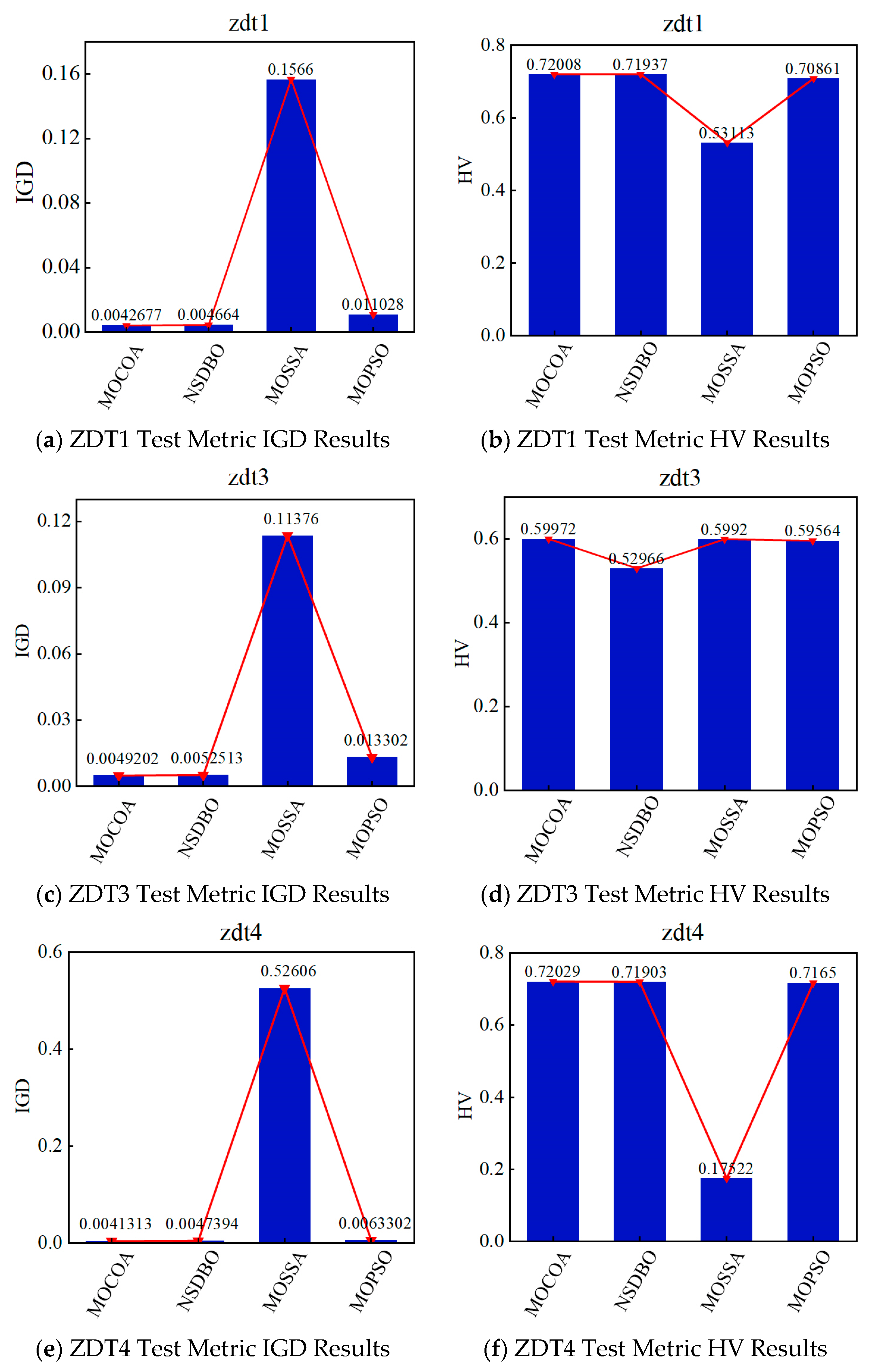 Jmse 13 01808 g009 Jmse 13 01808 g009
