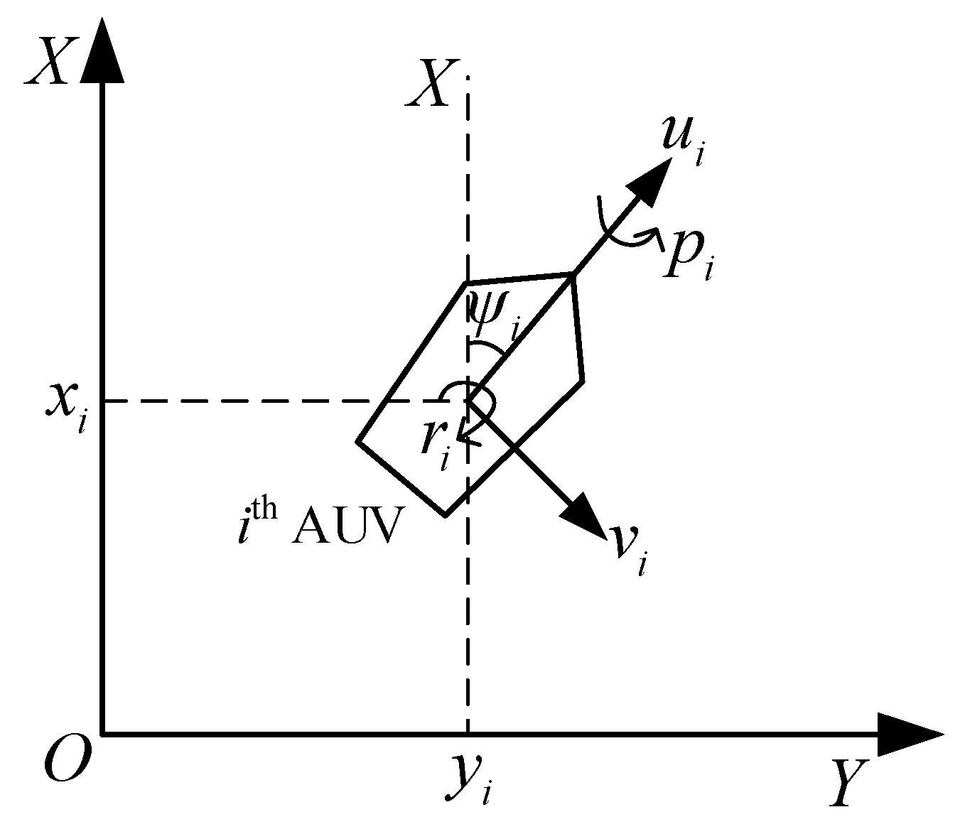 Jmse 13 01812 g001 Jmse 13 01812 g001