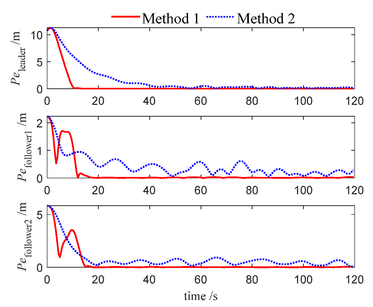 Jmse 13 01812 g006 Jmse 13 01812 g006