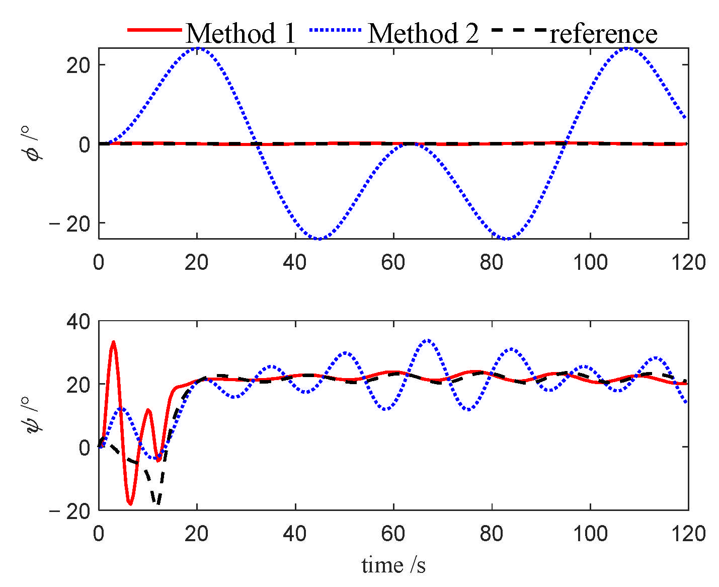 Jmse 13 01812 g008 Jmse 13 01812 g008