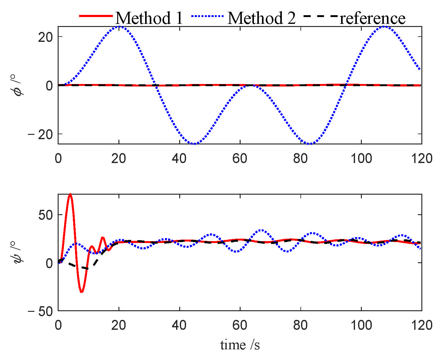 Jmse 13 01812 g009 Jmse 13 01812 g009