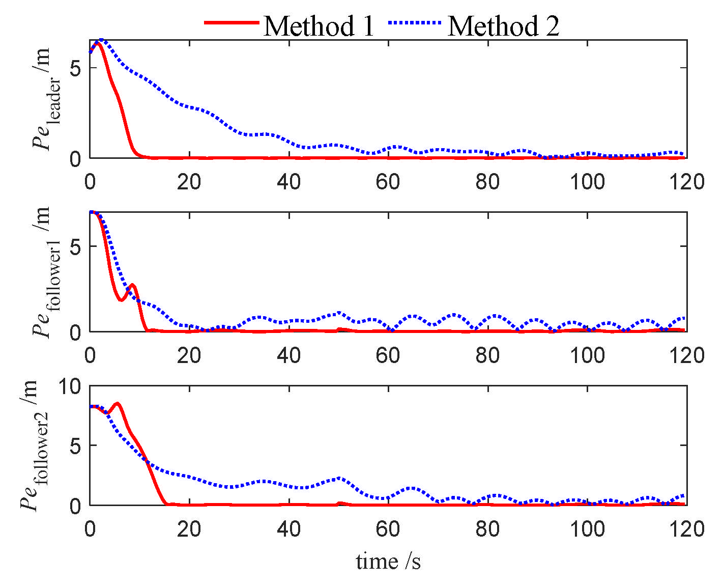 Jmse 13 01812 g018 Jmse 13 01812 g018