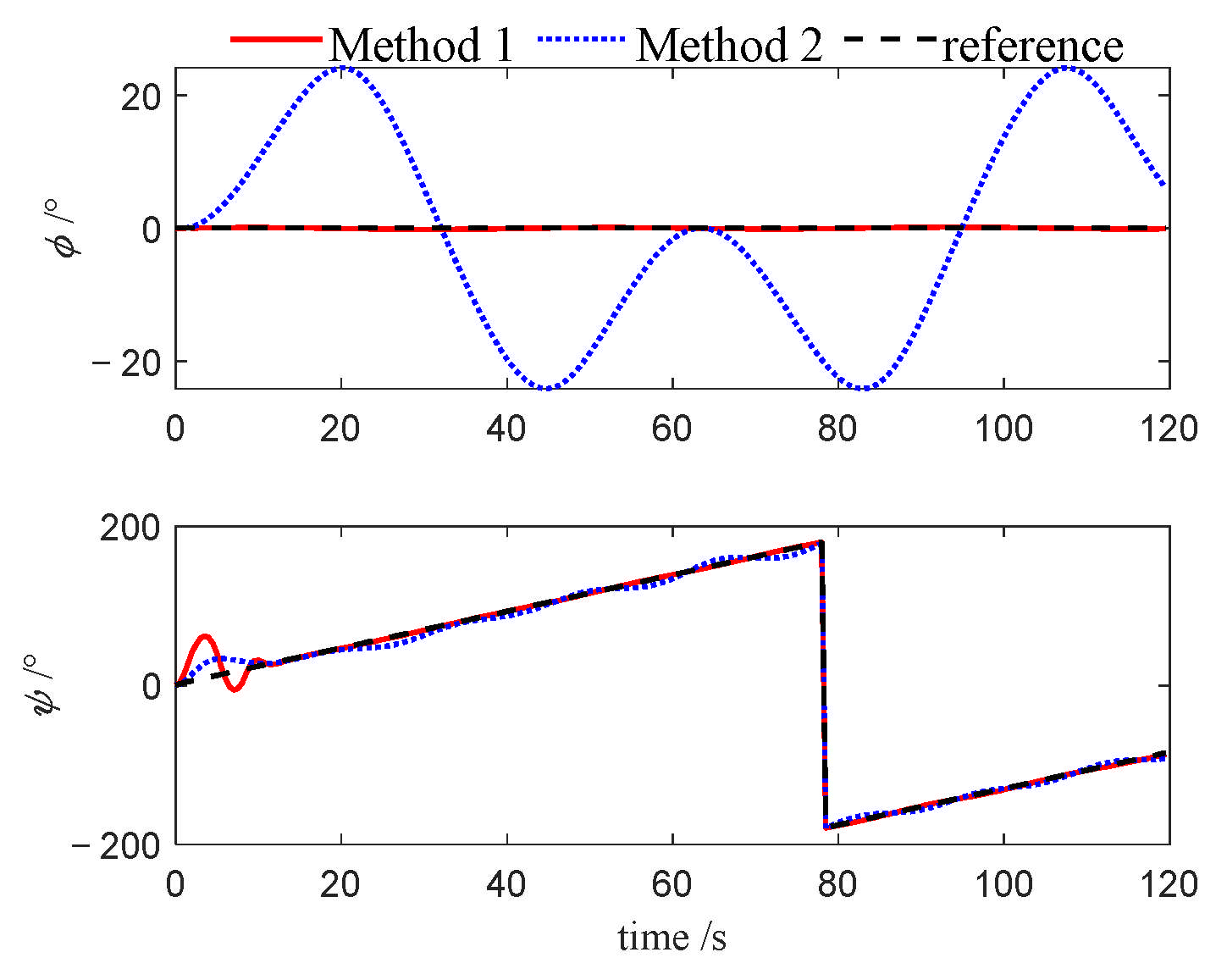 Jmse 13 01812 g019 Jmse 13 01812 g019