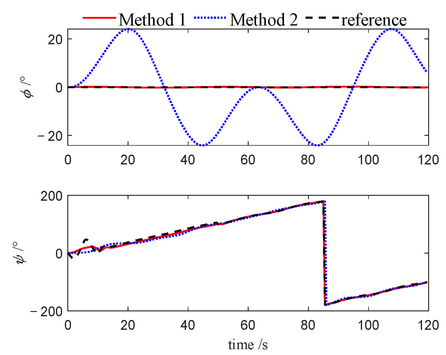 Jmse 13 01812 g020 Jmse 13 01812 g020